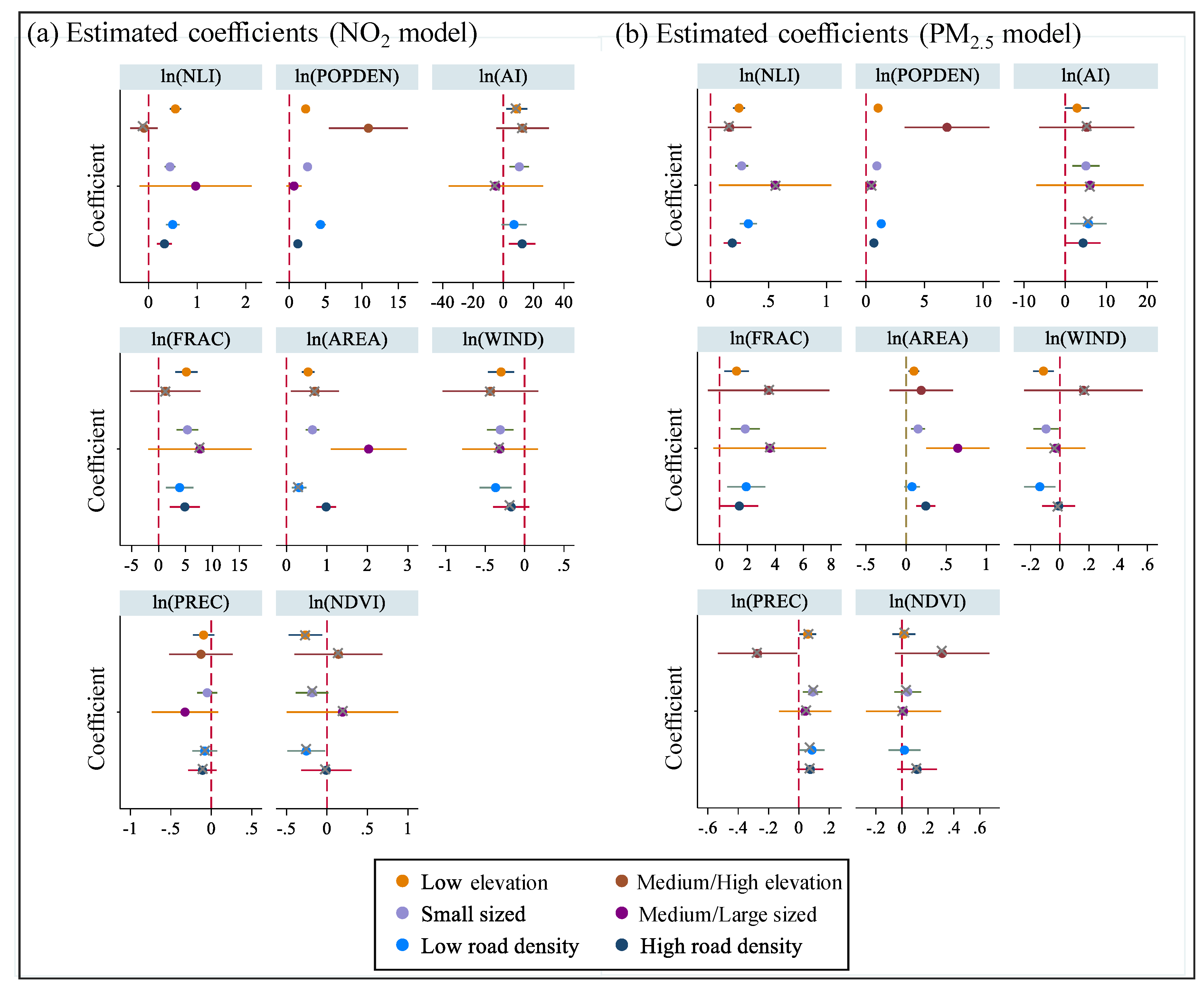 Remotesensing 12 01793 g006 Remotesensing 12 01793 g006