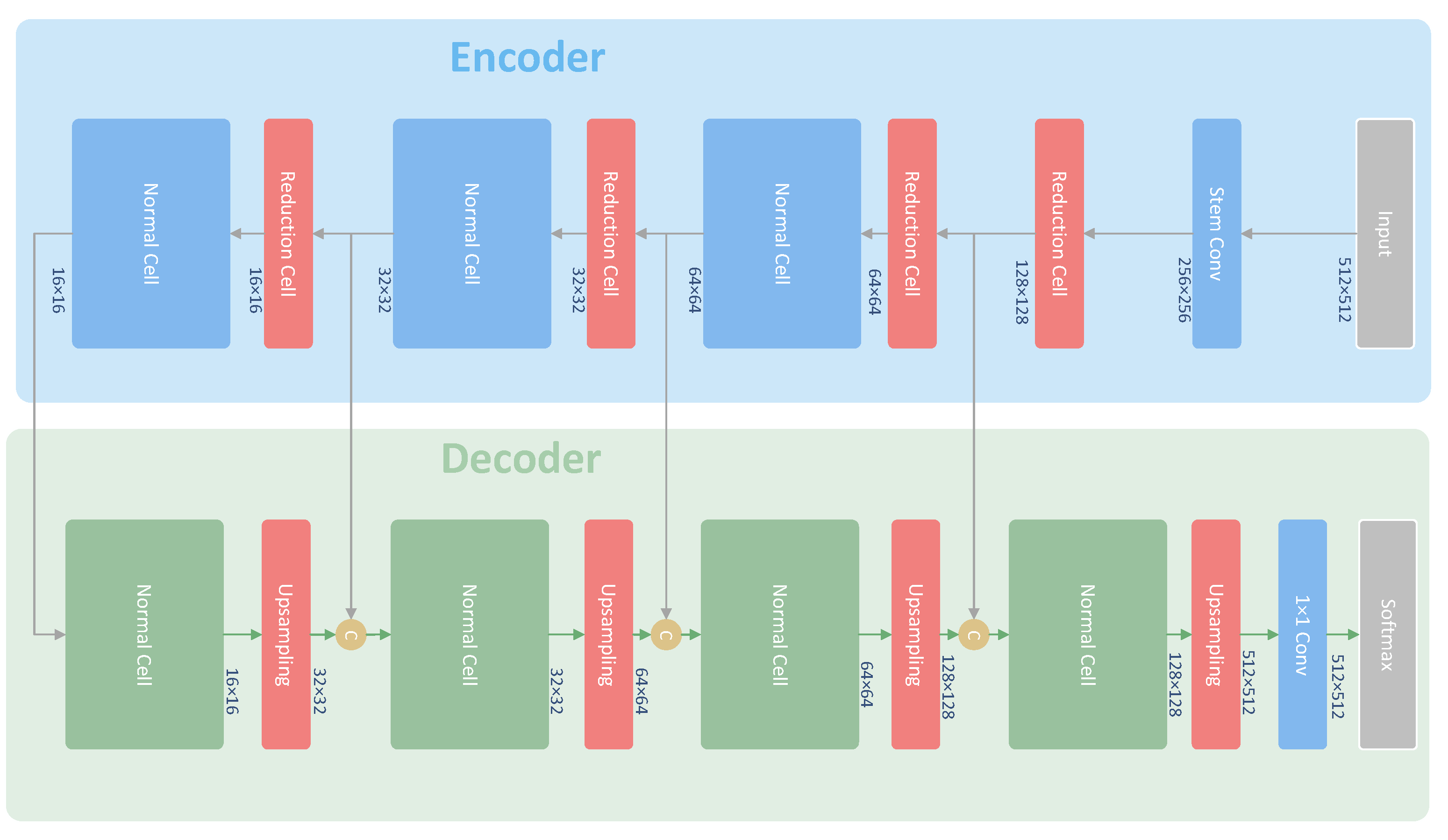 Remotesensing 12 01794 g004