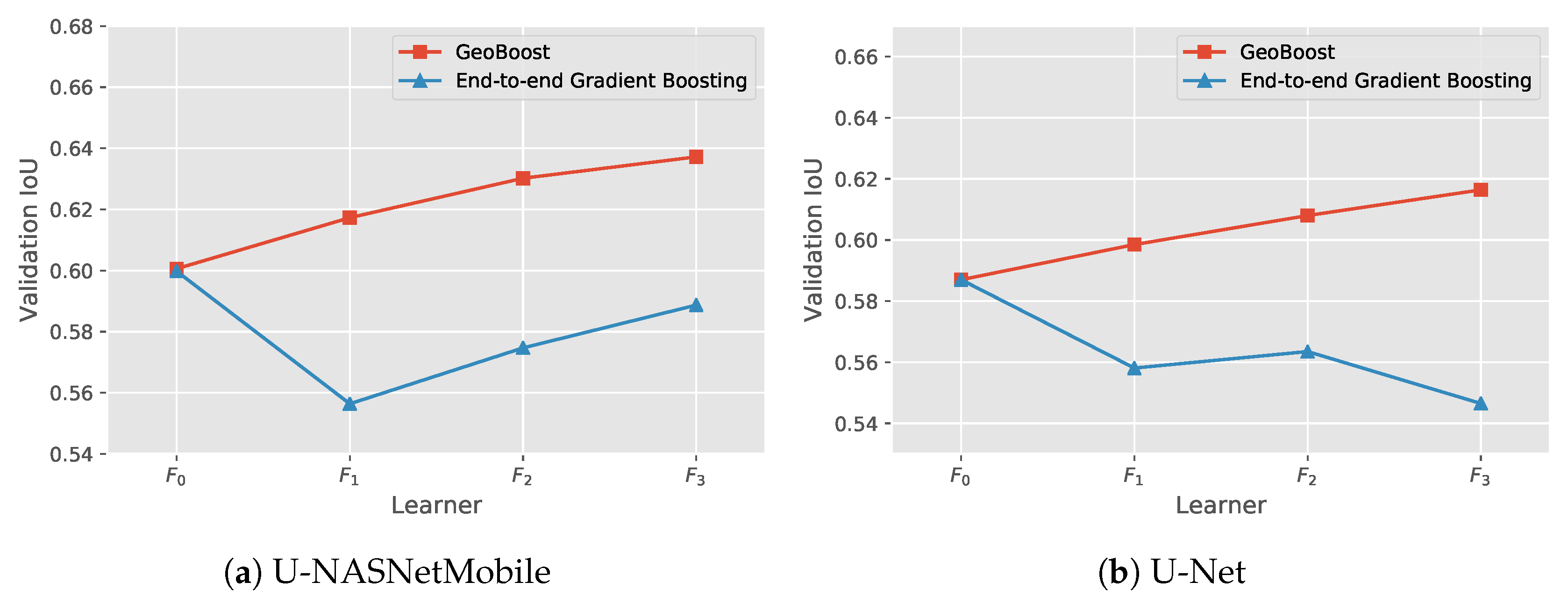 Remotesensing 12 01794 g006
