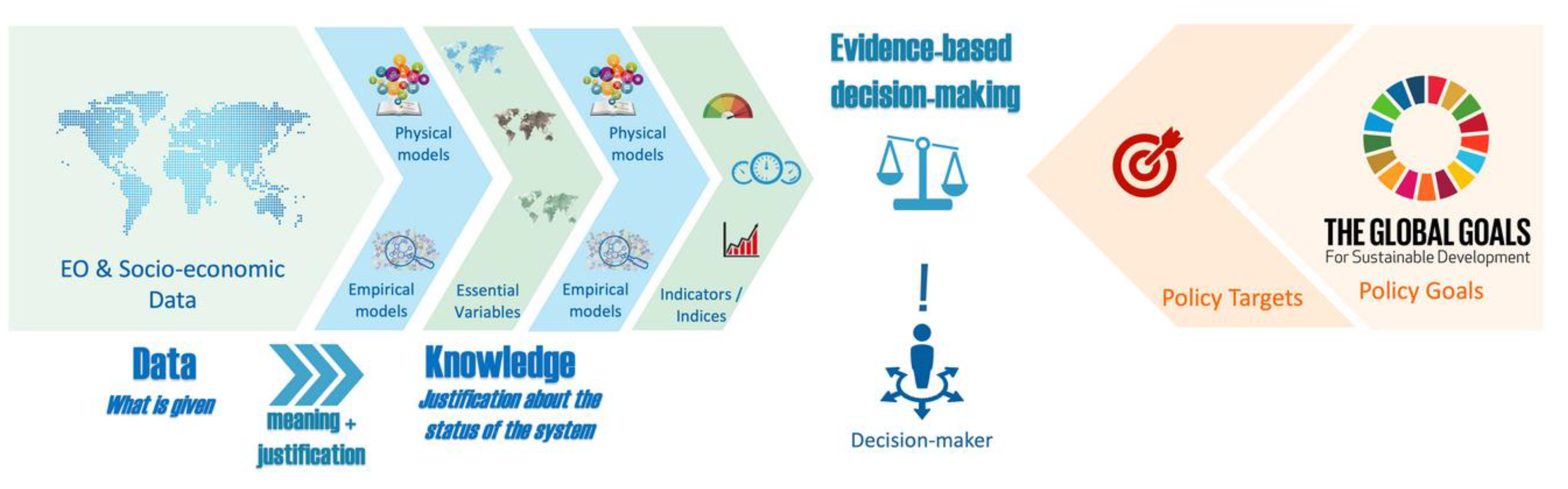 Remotesensing 12 01795 g001