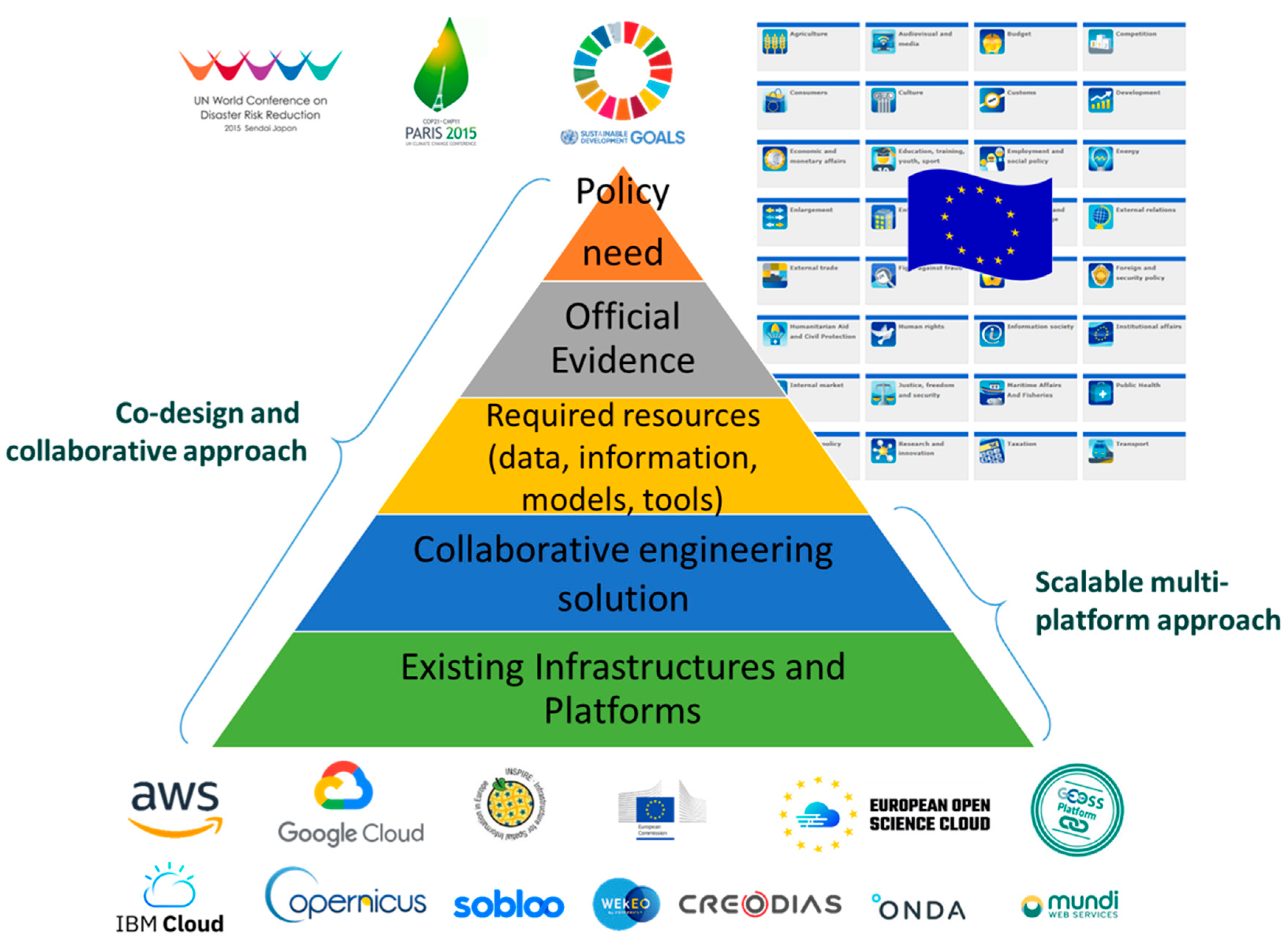 Remotesensing 12 01795 g002