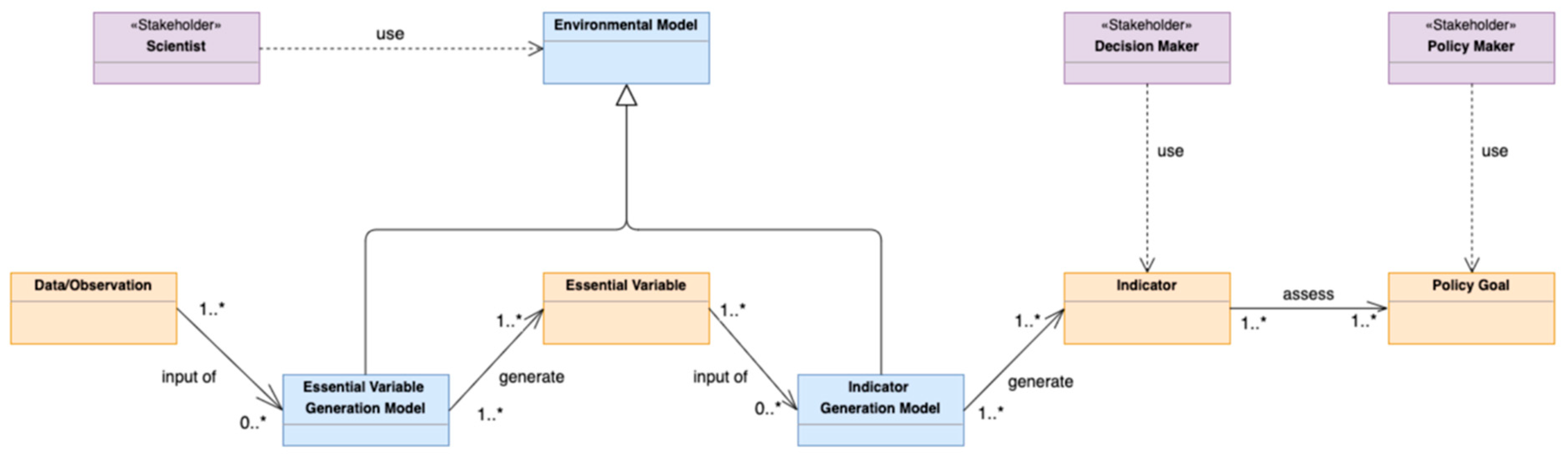 Remotesensing 12 01795 g003