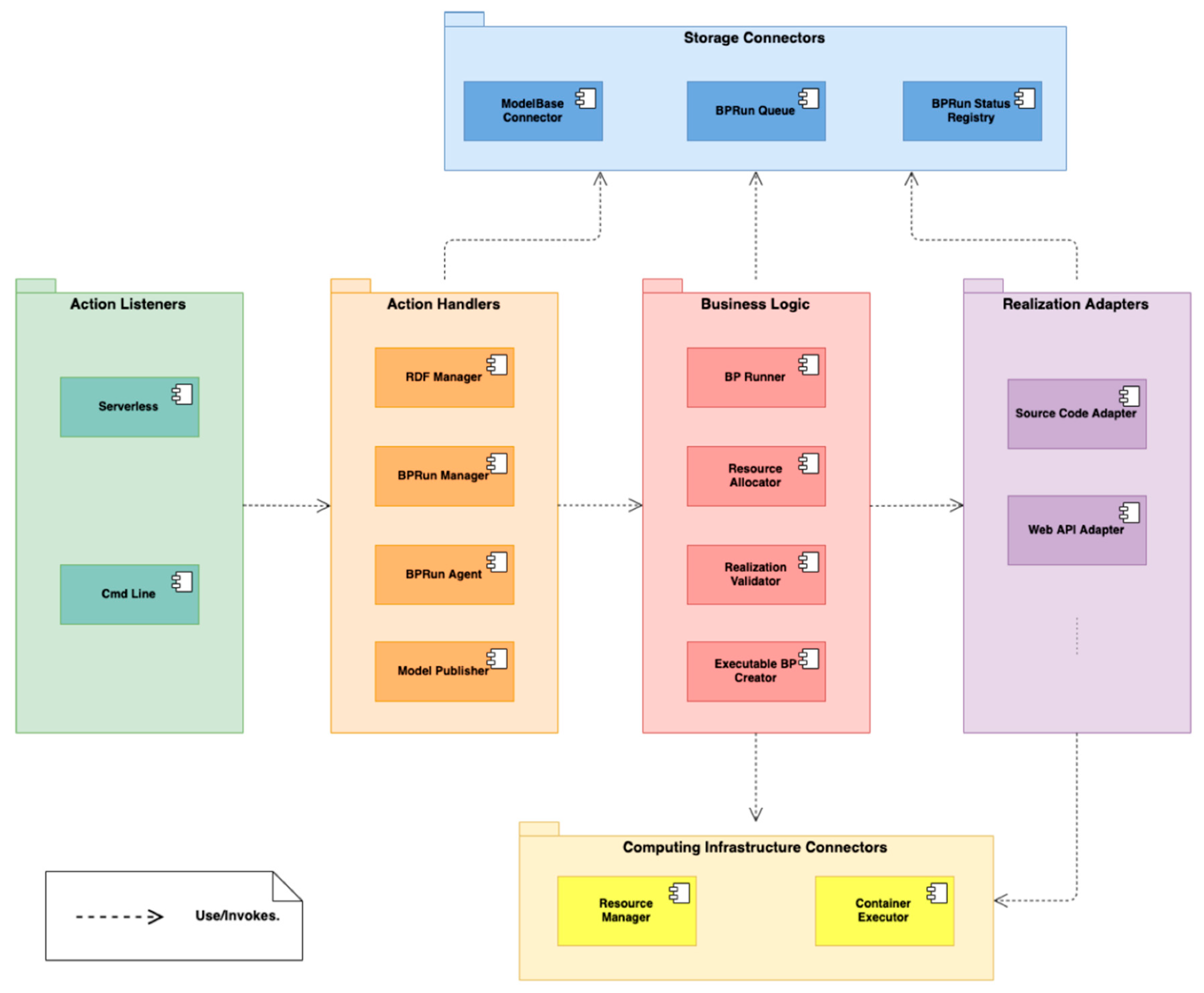 Remotesensing 12 01795 g005
