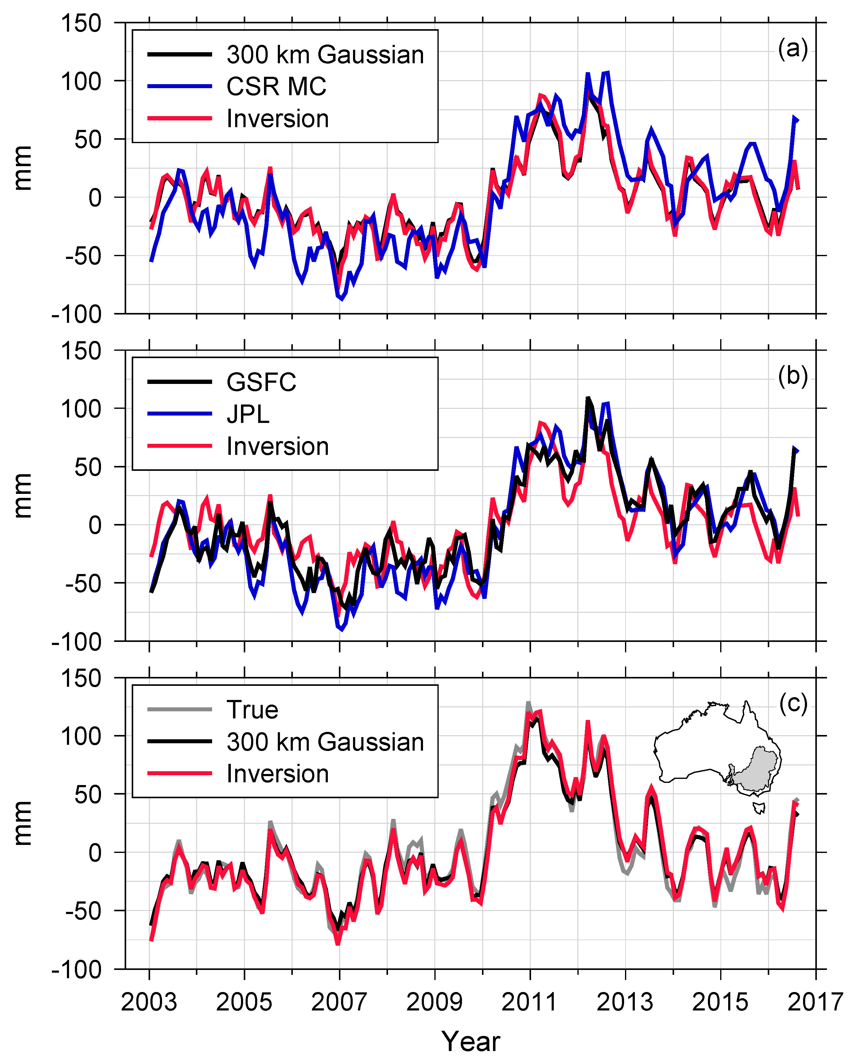 Remotesensing 12 01798 g008
