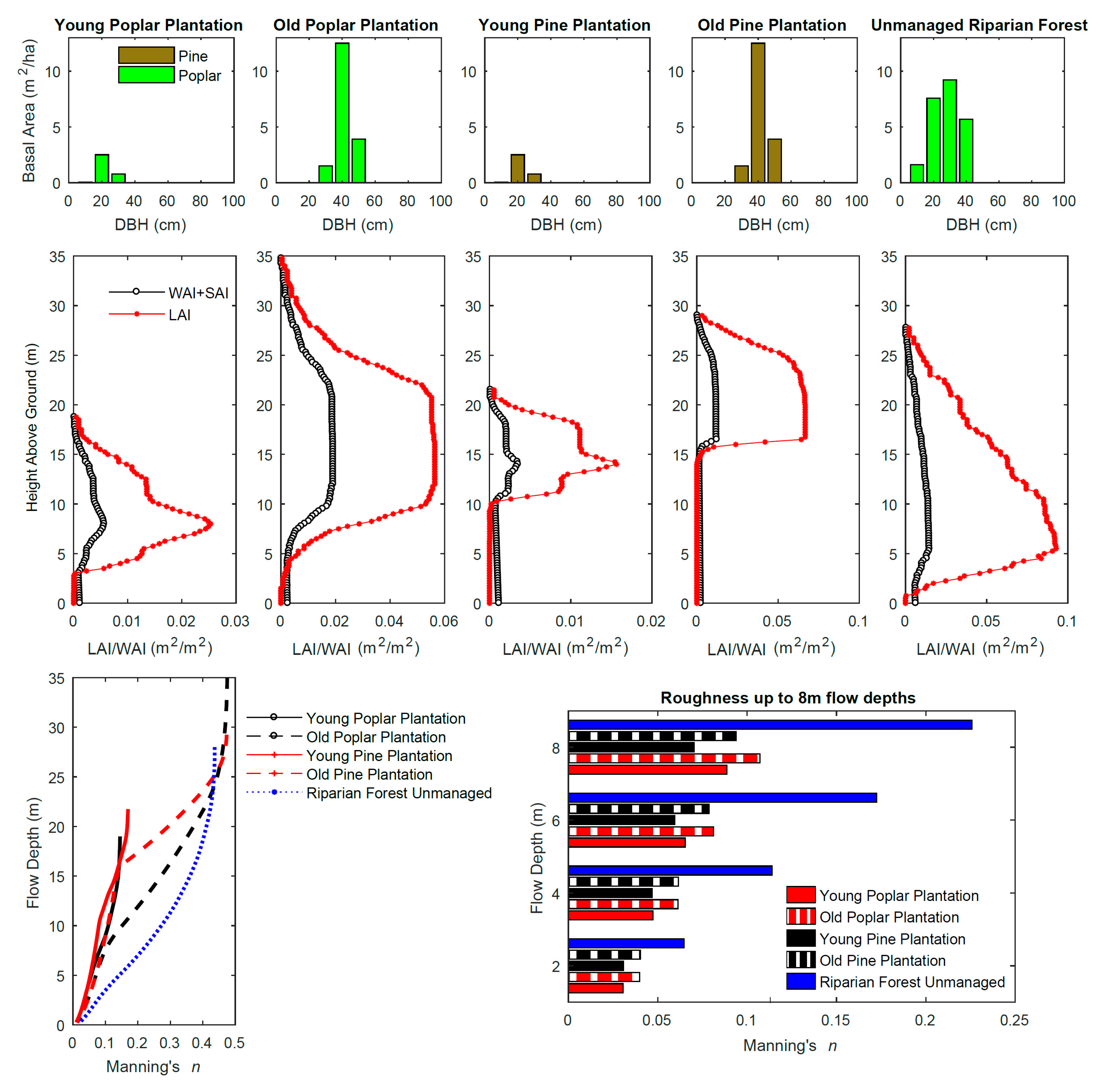 Remotesensing 12 01799 g001 Remotesensing 12 01799 g001