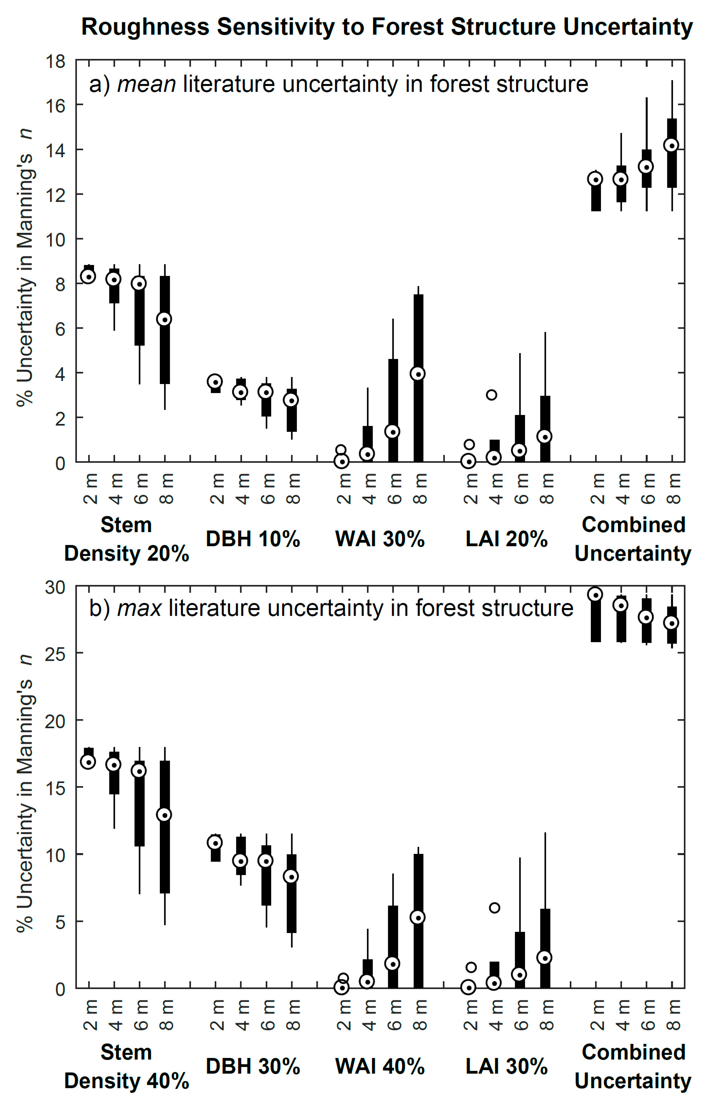 Remotesensing 12 01799 g003 Remotesensing 12 01799 g003