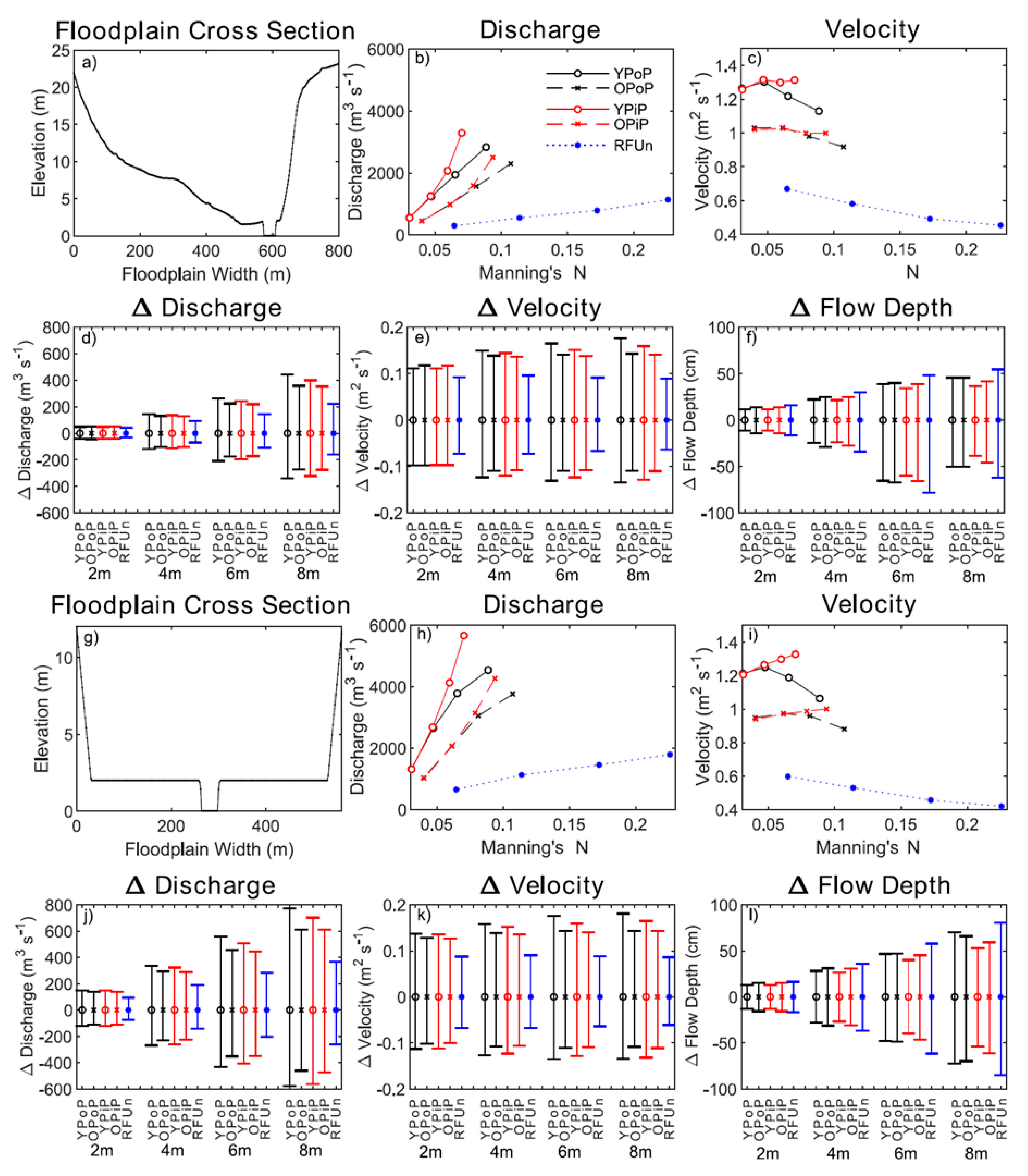 Remotesensing 12 01799 g004 Remotesensing 12 01799 g004