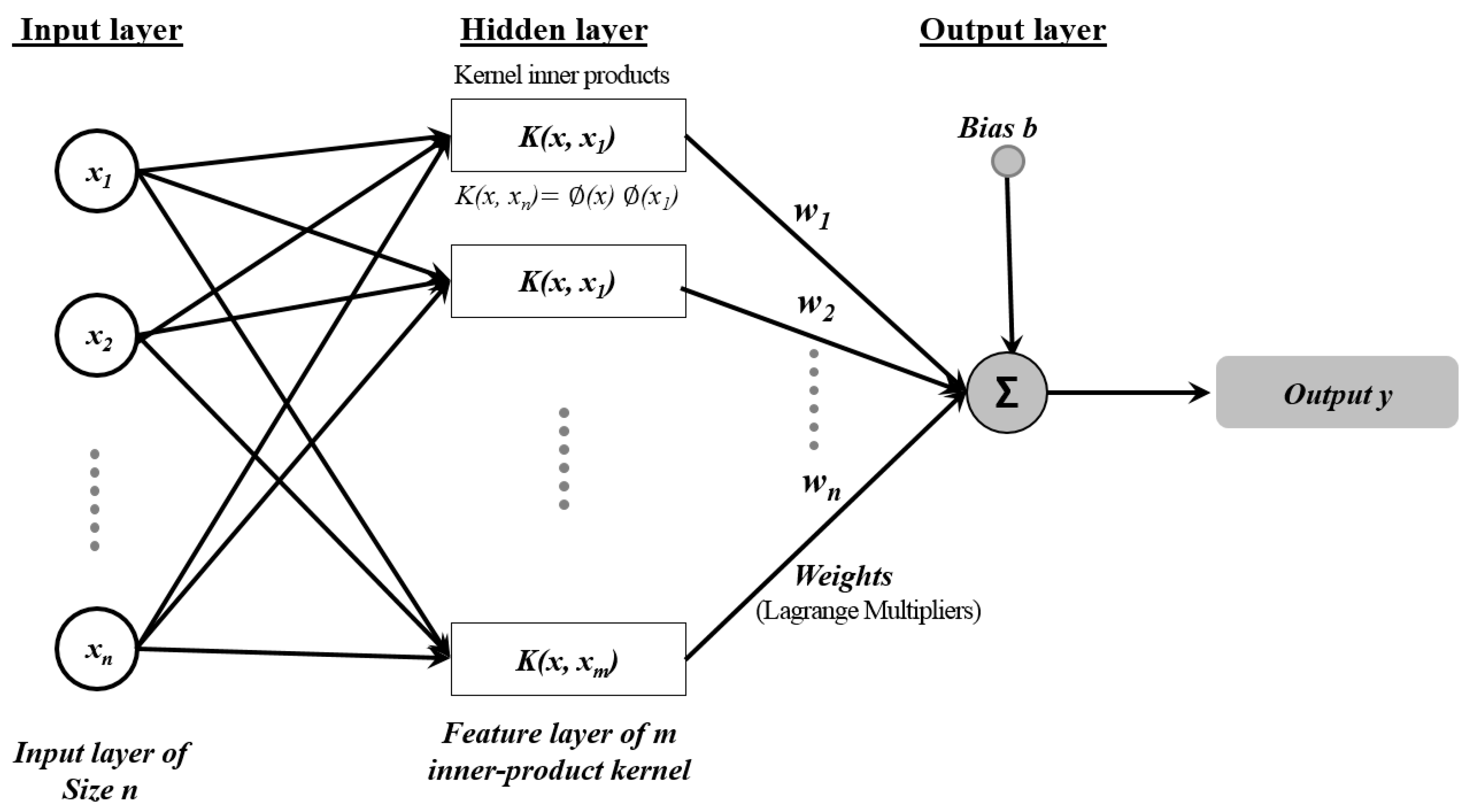 Remotesensing 12 01801 g003 Remotesensing 12 01801 g003