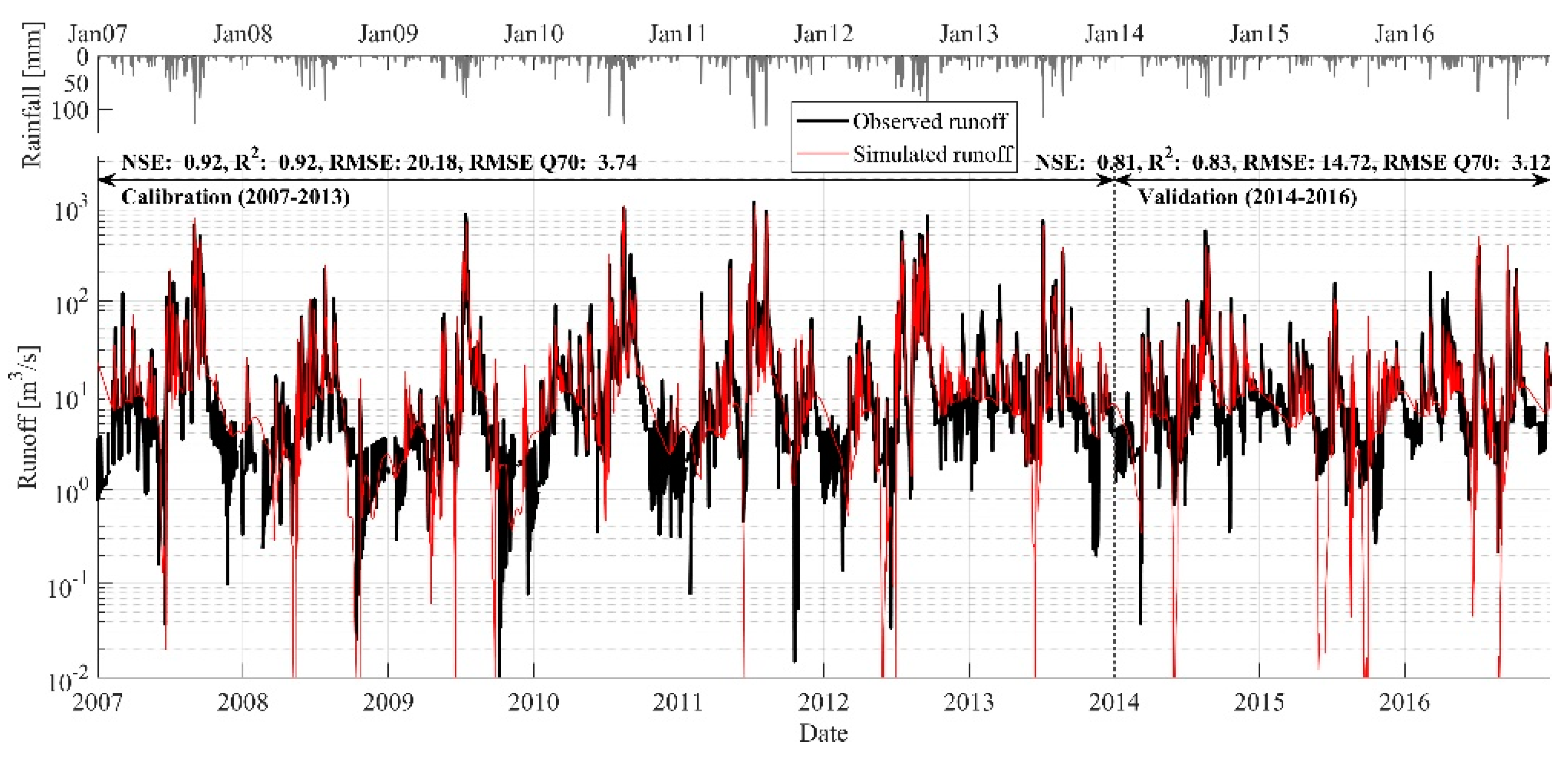 Remotesensing 12 01801 g006 Remotesensing 12 01801 g006