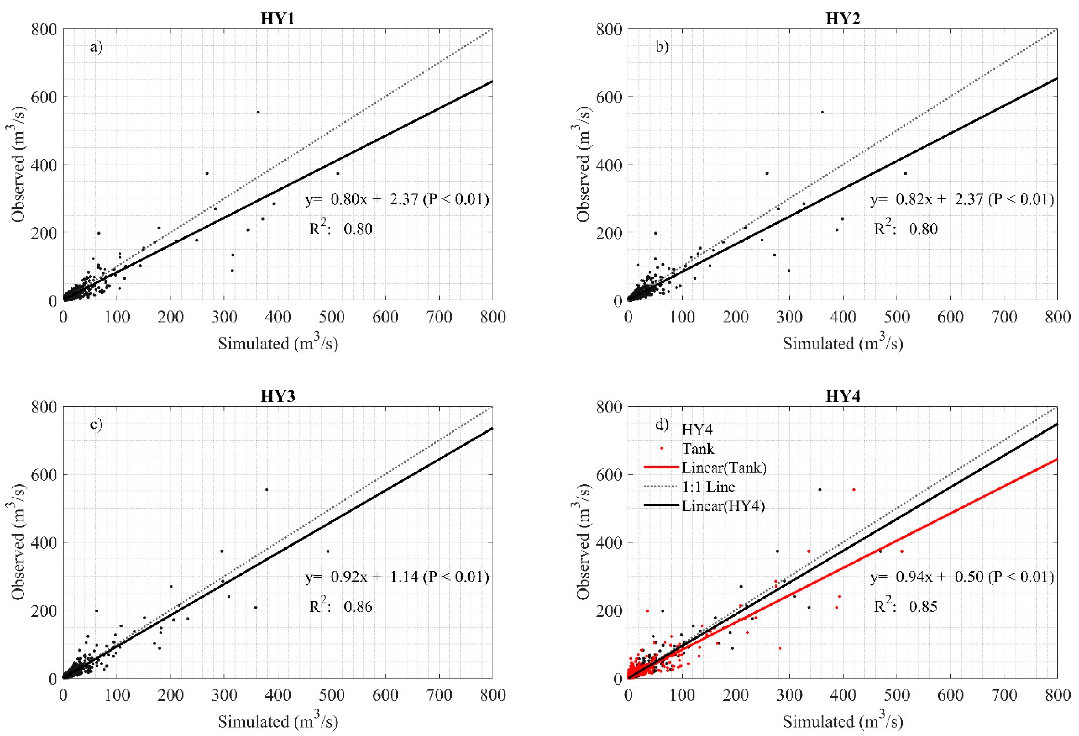 Remotesensing 12 01801 g011 Remotesensing 12 01801 g011