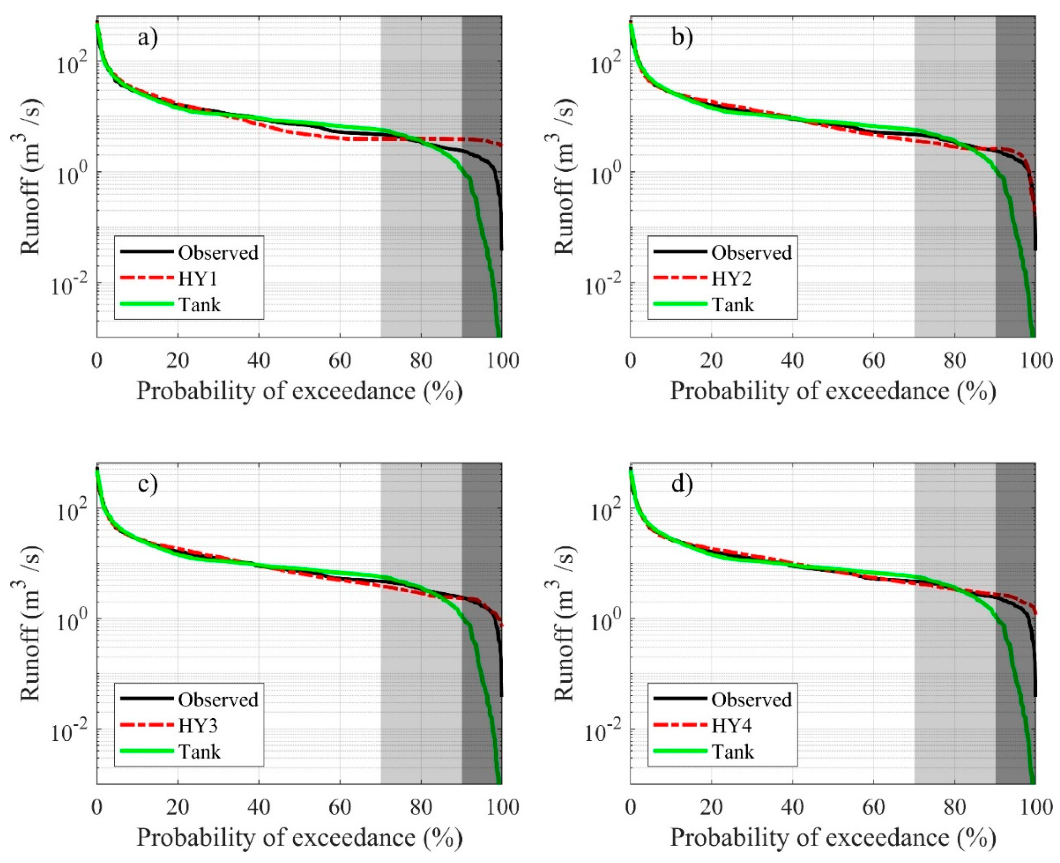 Remotesensing 12 01801 g012 Remotesensing 12 01801 g012