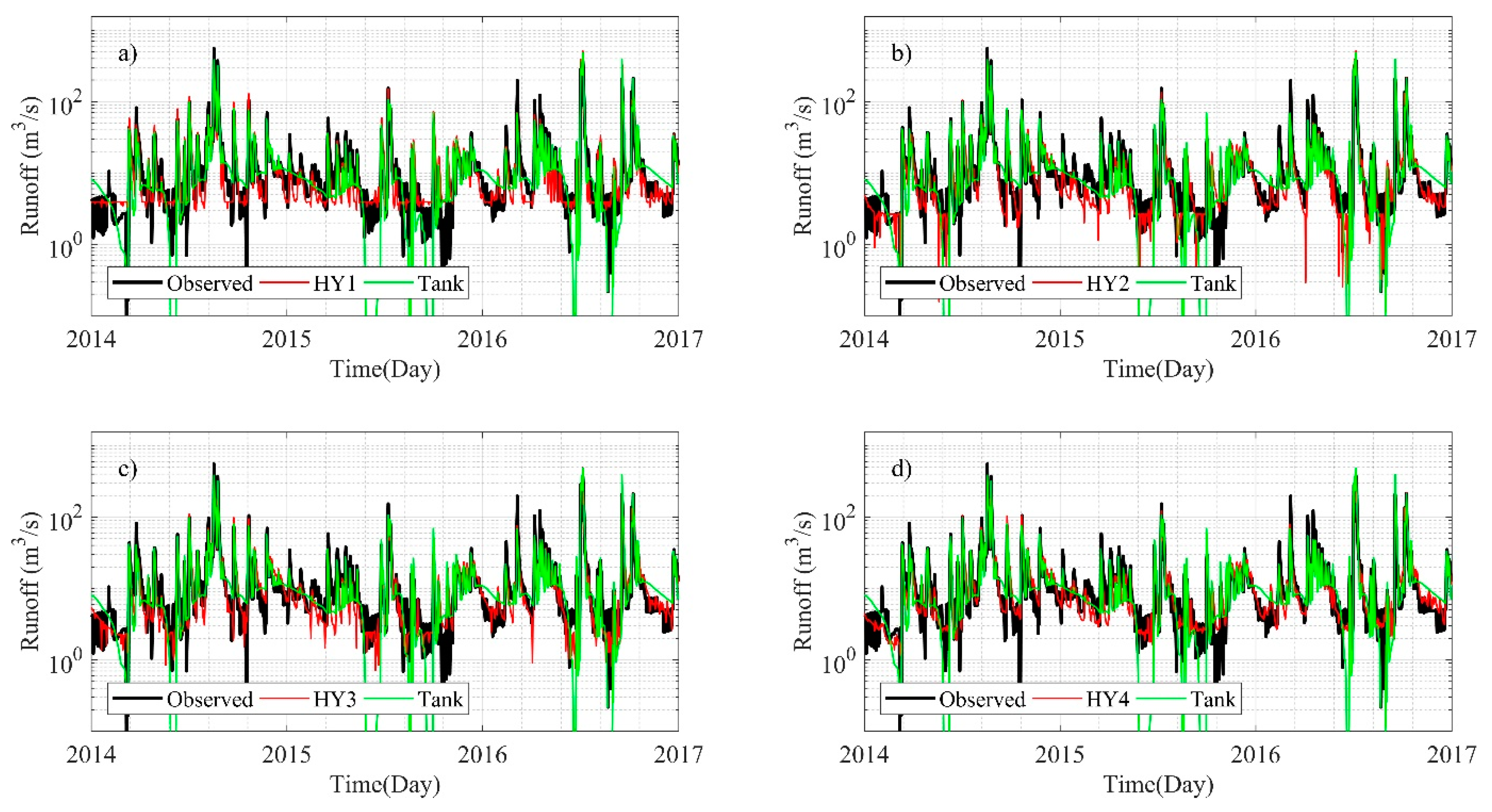 Remotesensing 12 01801 g013 Remotesensing 12 01801 g013