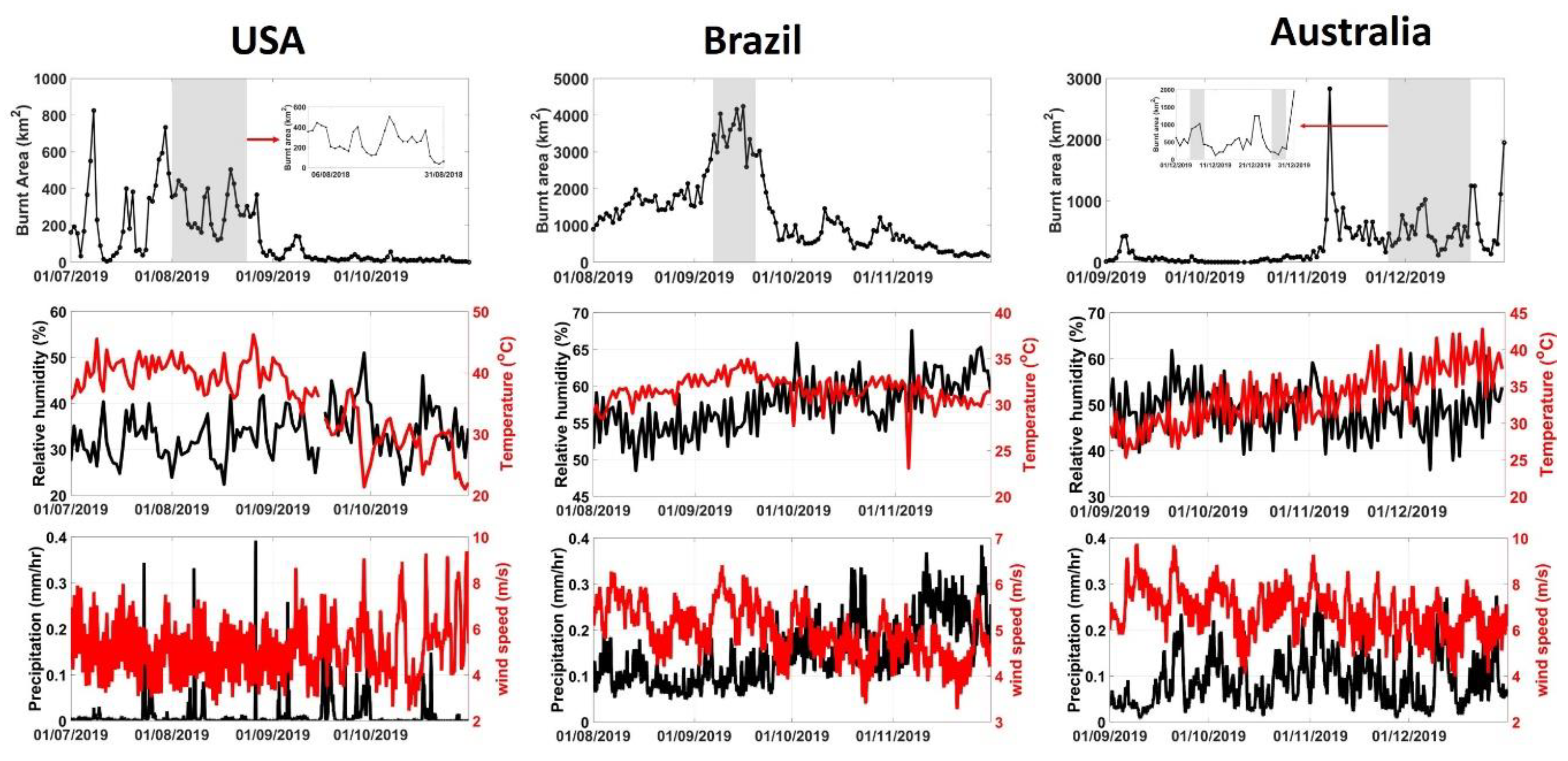 Remotesensing 12 01803 g003 Remotesensing 12 01803 g003