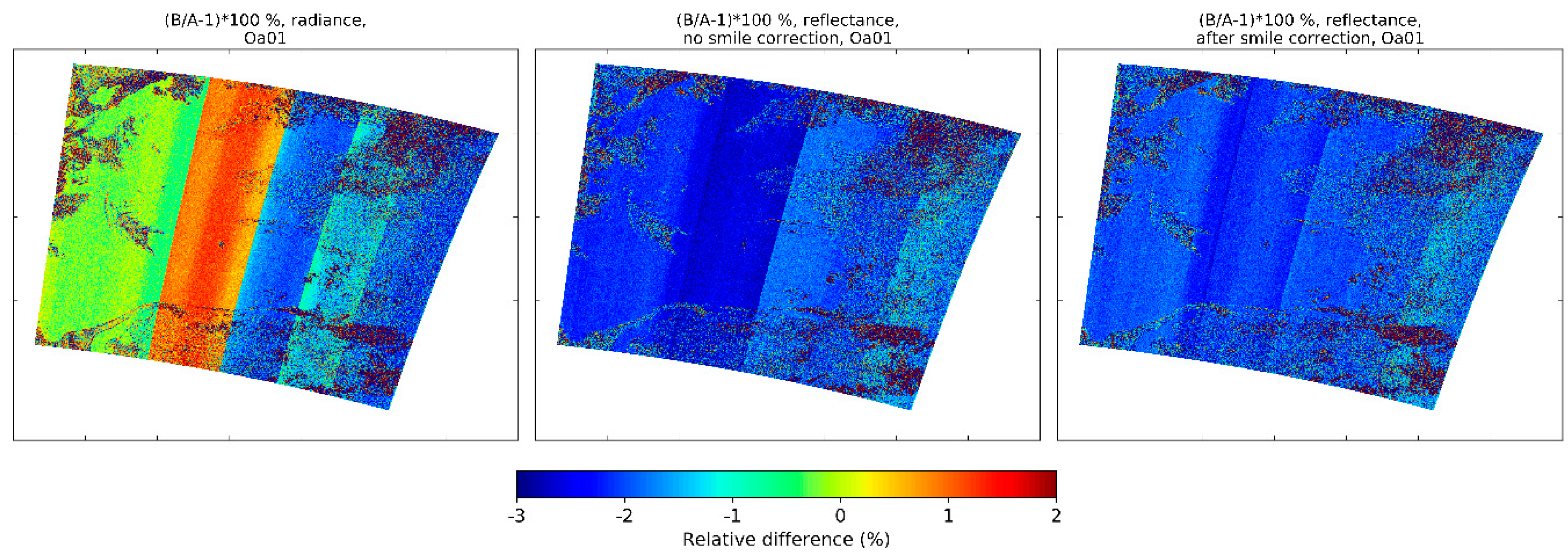 Remotesensing 12 01804 g007