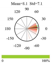 Remotesensing 12 01805 i002 Remotesensing 12 01805 i002