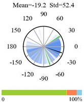 Remotesensing 12 01805 i003 Remotesensing 12 01805 i003