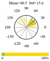 Remotesensing 12 01805 i004 Remotesensing 12 01805 i004