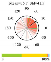 Remotesensing 12 01805 i005 Remotesensing 12 01805 i005