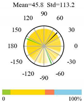 Remotesensing 12 01805 i007 Remotesensing 12 01805 i007