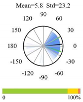 Remotesensing 12 01805 i012 Remotesensing 12 01805 i012