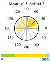 Remotesensing 12 01805 i013 Remotesensing 12 01805 i013