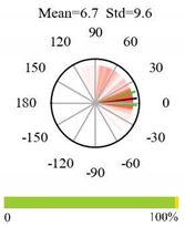 Remotesensing 12 01805 i014 Remotesensing 12 01805 i014
