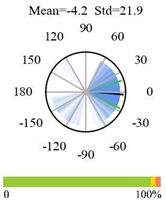 Remotesensing 12 01805 i015 Remotesensing 12 01805 i015