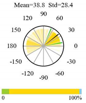 Remotesensing 12 01805 i016 Remotesensing 12 01805 i016