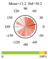 Remotesensing 12 01805 i020 Remotesensing 12 01805 i020