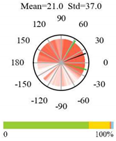 Remotesensing 12 01805 i026 Remotesensing 12 01805 i026
