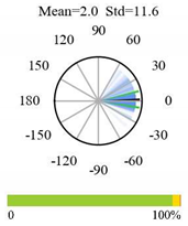 Remotesensing 12 01805 i033 Remotesensing 12 01805 i033