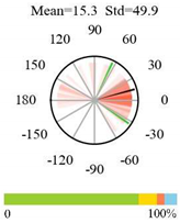 Remotesensing 12 01805 i038 Remotesensing 12 01805 i038