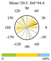 Remotesensing 12 01805 i040 Remotesensing 12 01805 i040