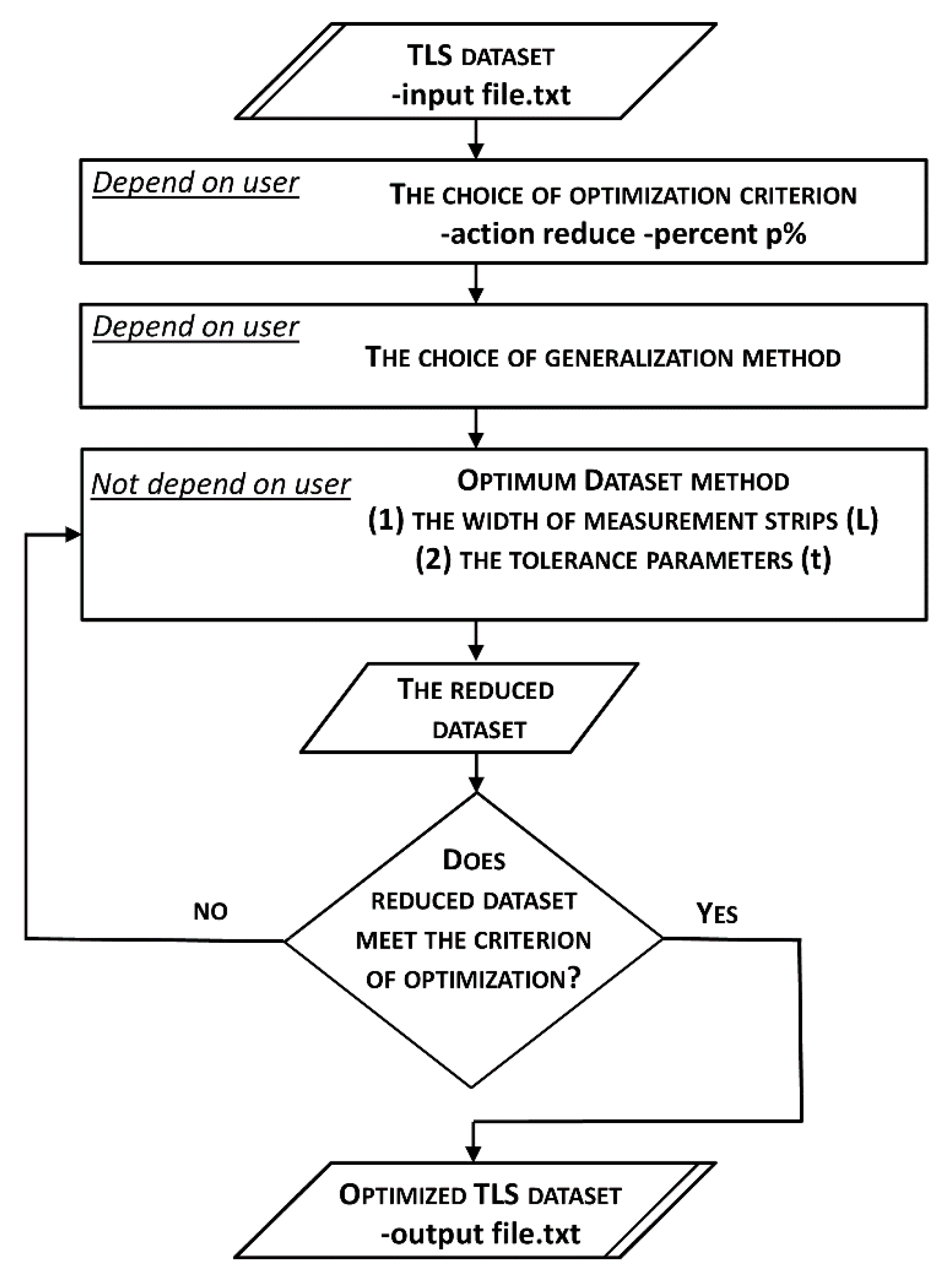 Remotesensing 12 01806 g002 Remotesensing 12 01806 g002