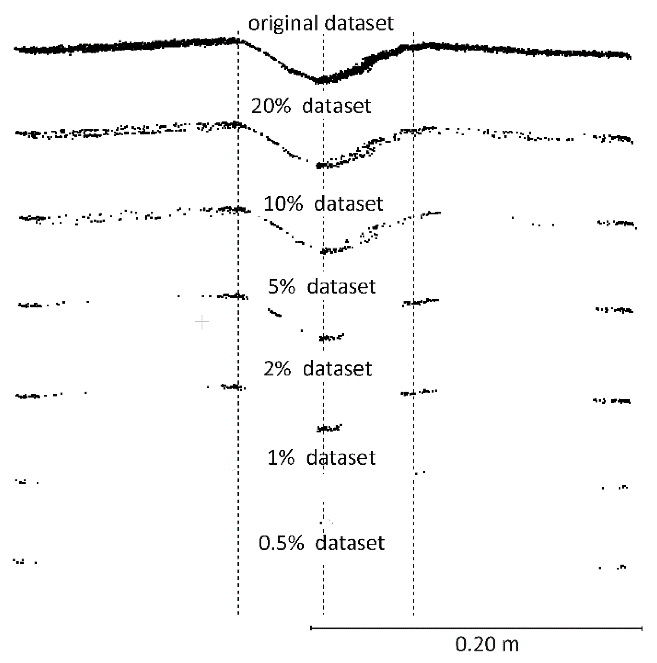 Remotesensing 12 01806 g009 Remotesensing 12 01806 g009