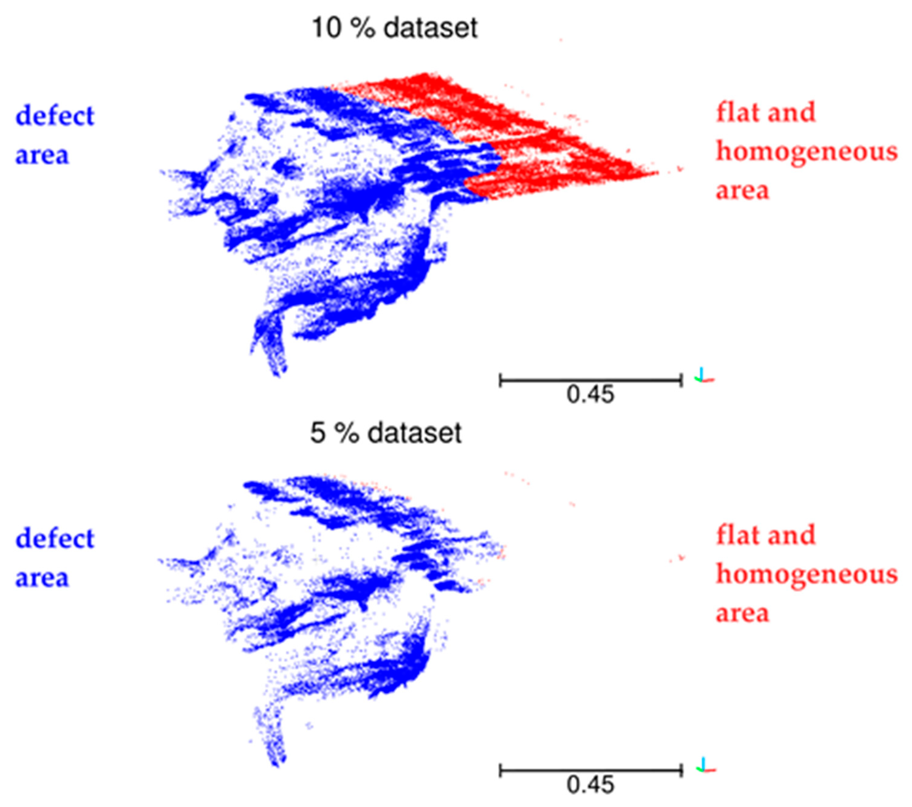 Remotesensing 12 01806 g012 Remotesensing 12 01806 g012