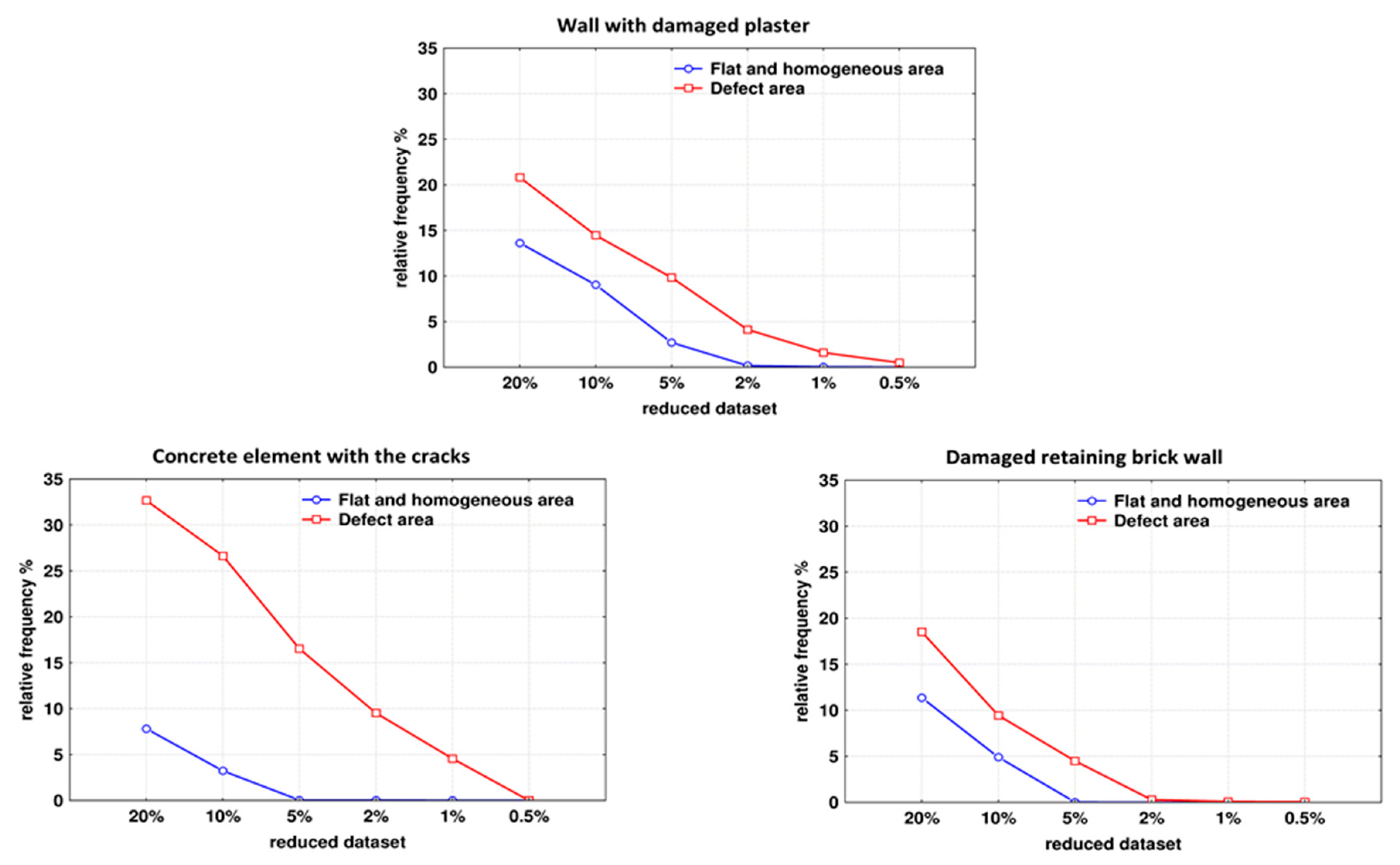 Remotesensing 12 01806 g013 Remotesensing 12 01806 g013
