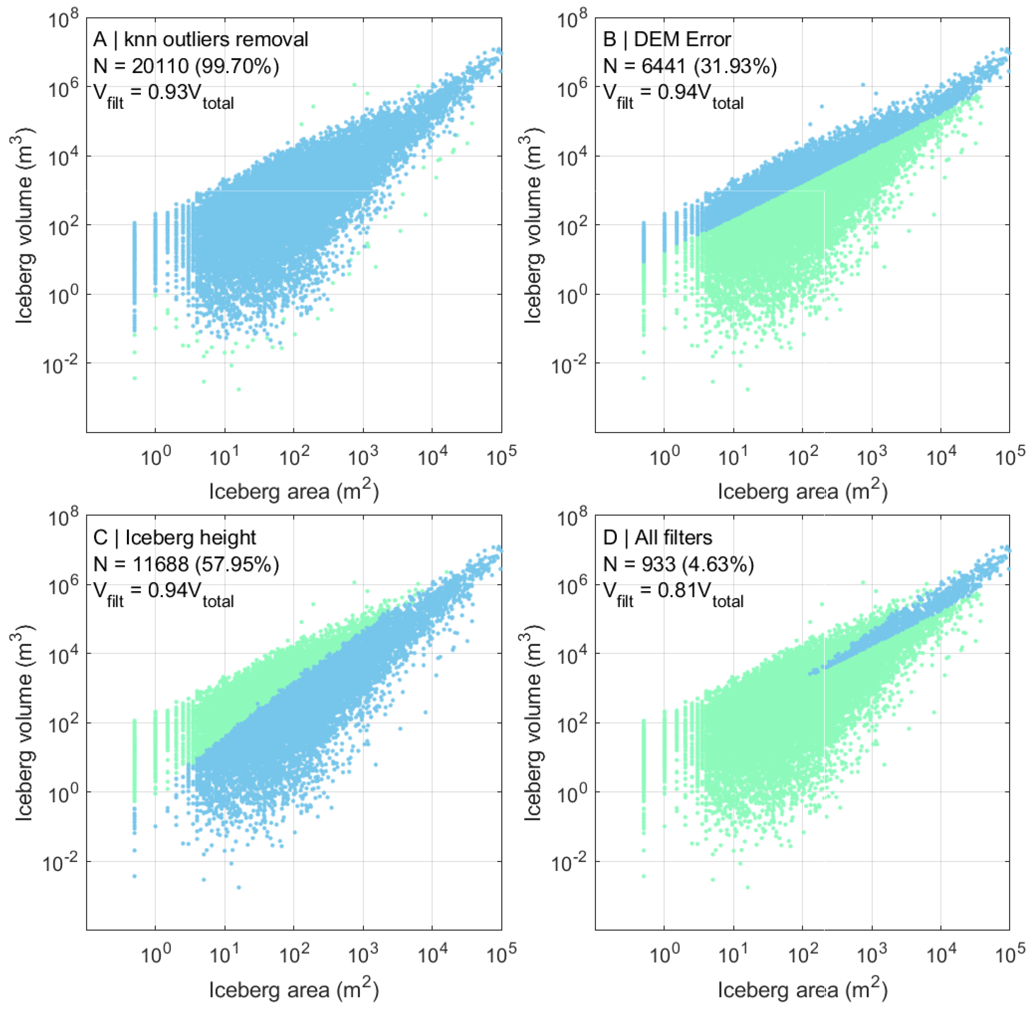 Remotesensing 12 01807 g009 Remotesensing 12 01807 g009