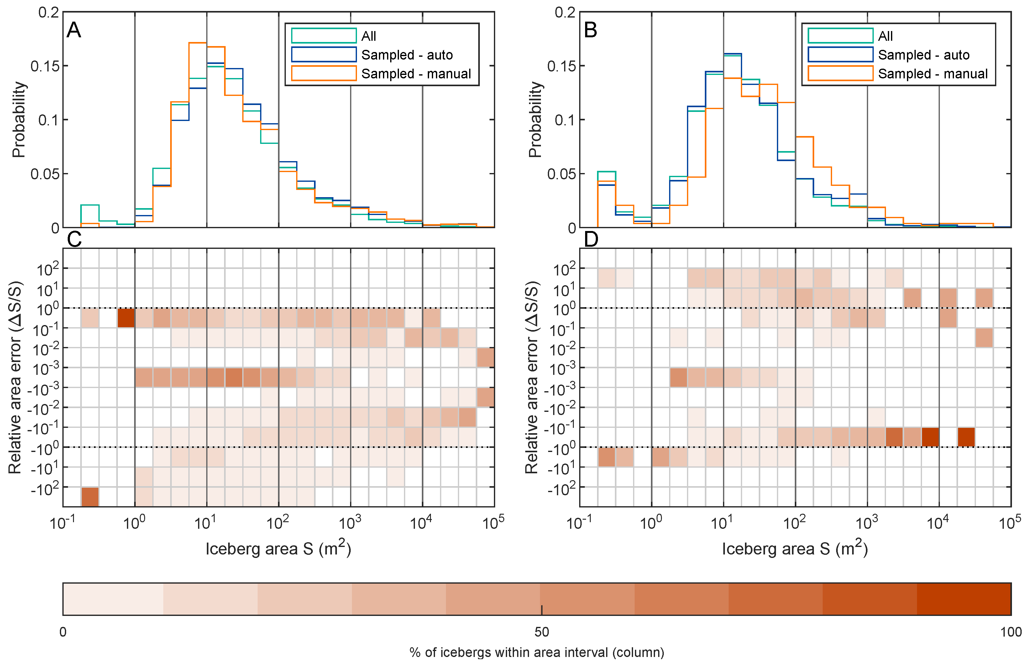 Remotesensing 12 01807 g010 Remotesensing 12 01807 g010