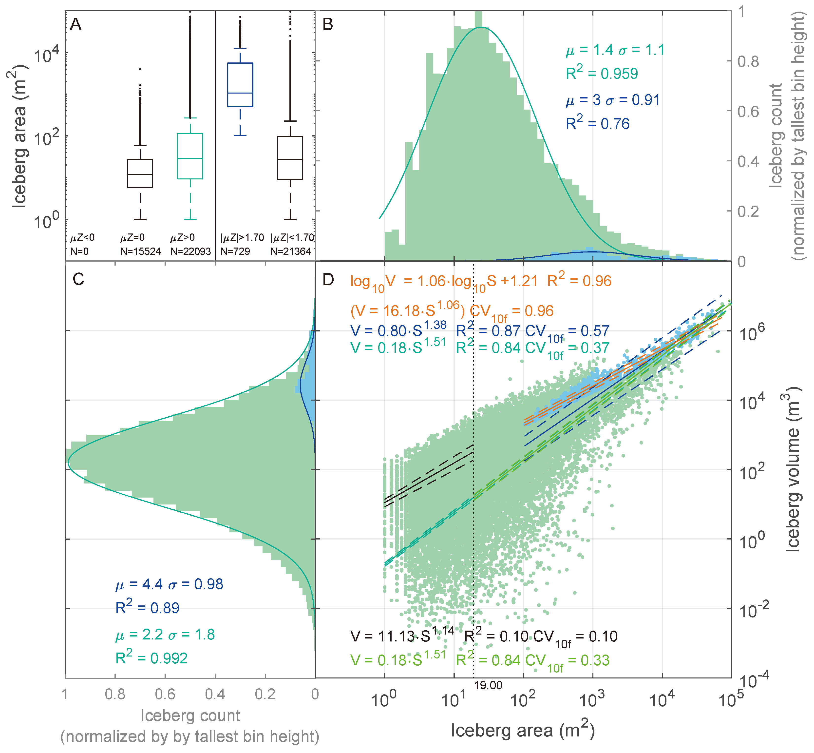 Remotesensing 12 01807 g014 Remotesensing 12 01807 g014