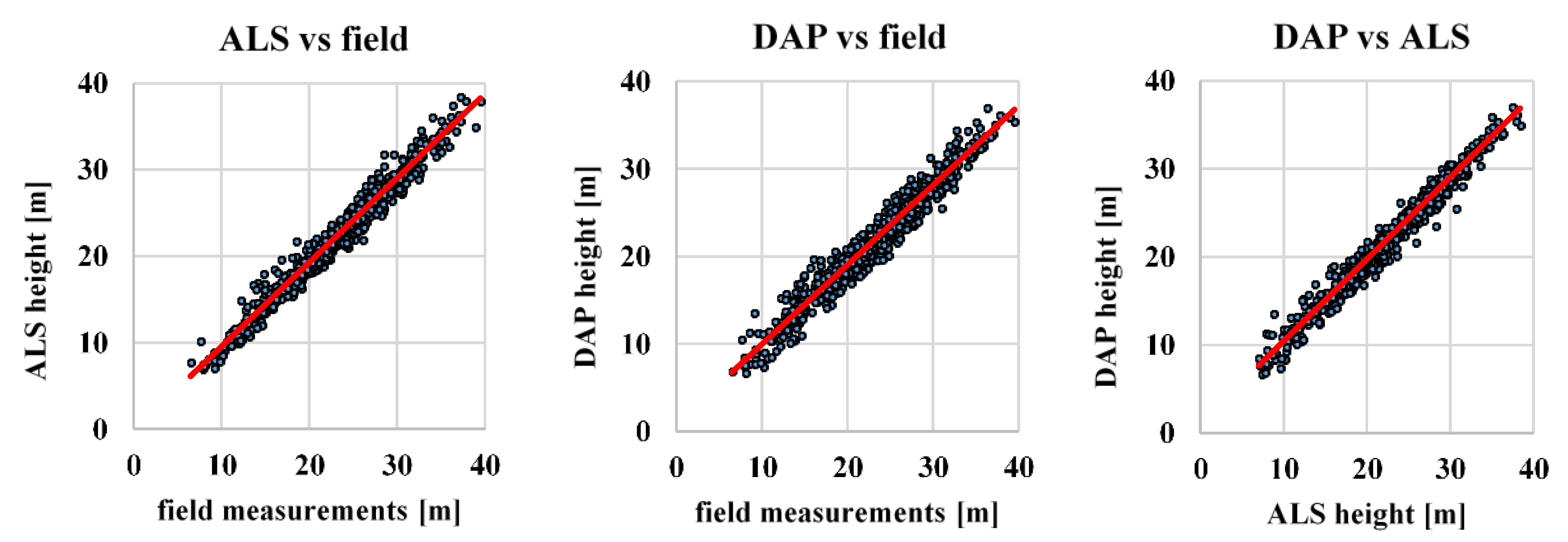 Remotesensing 12 01808 g003 Remotesensing 12 01808 g003