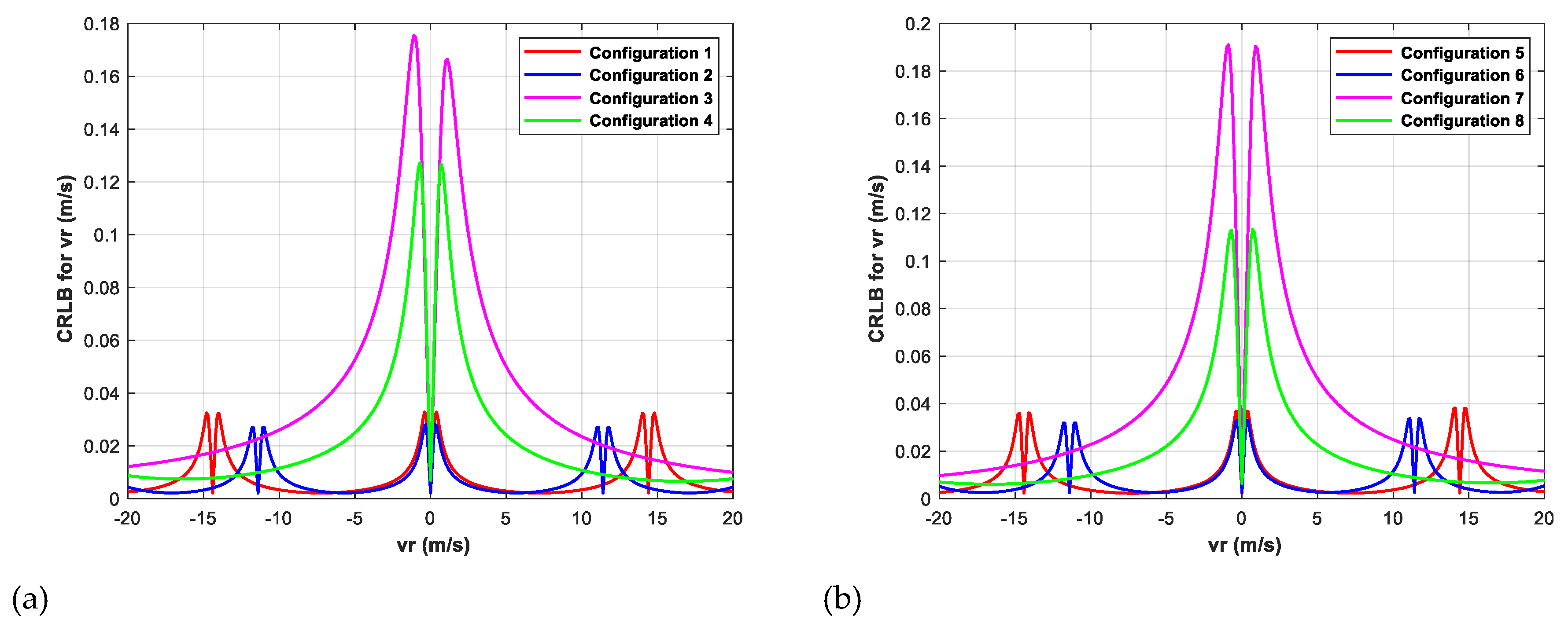 Remotesensing 12 01810 g005a