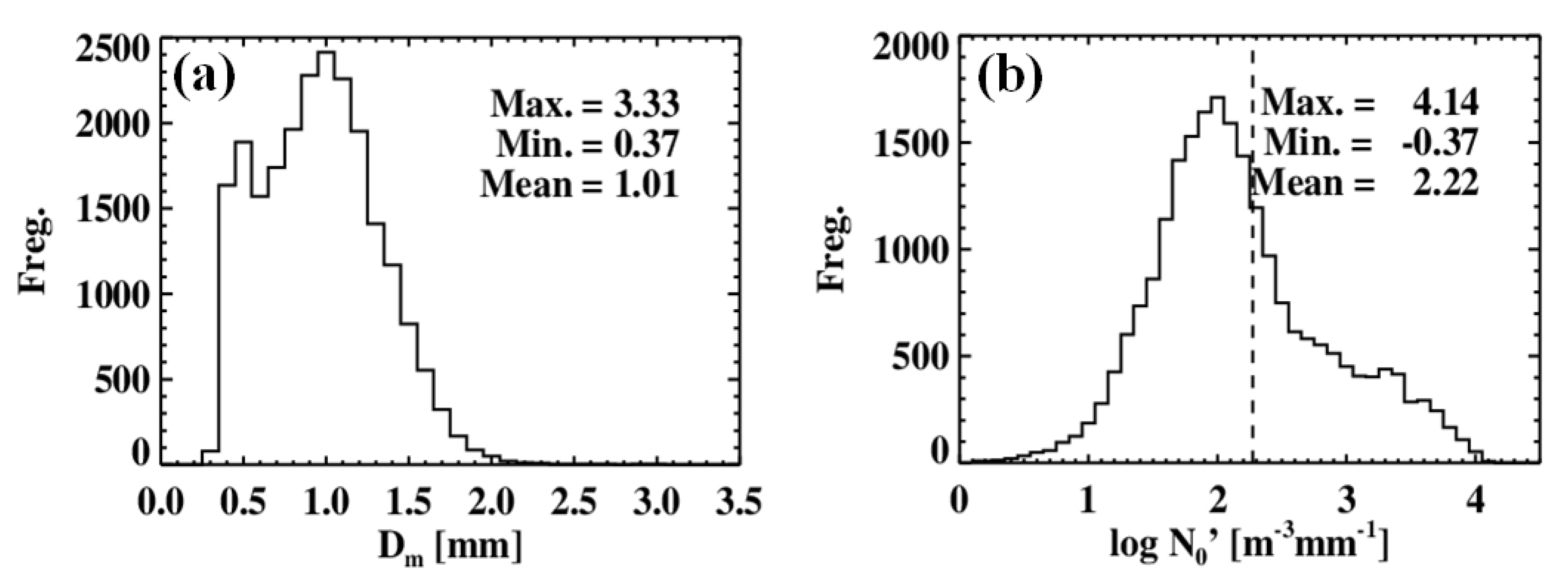 Remotesensing 12 01812 g004 Remotesensing 12 01812 g004