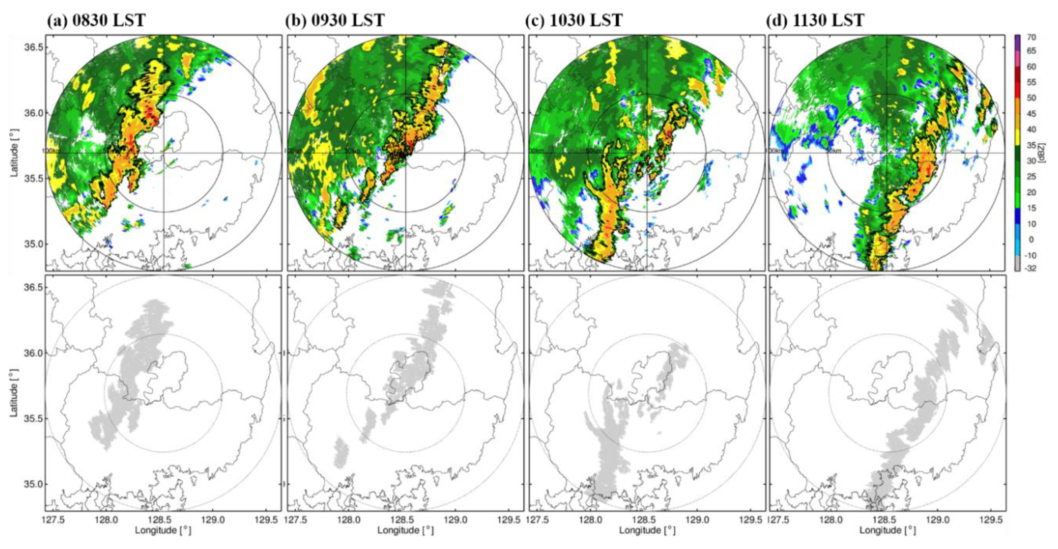Remotesensing 12 01812 g011 Remotesensing 12 01812 g011