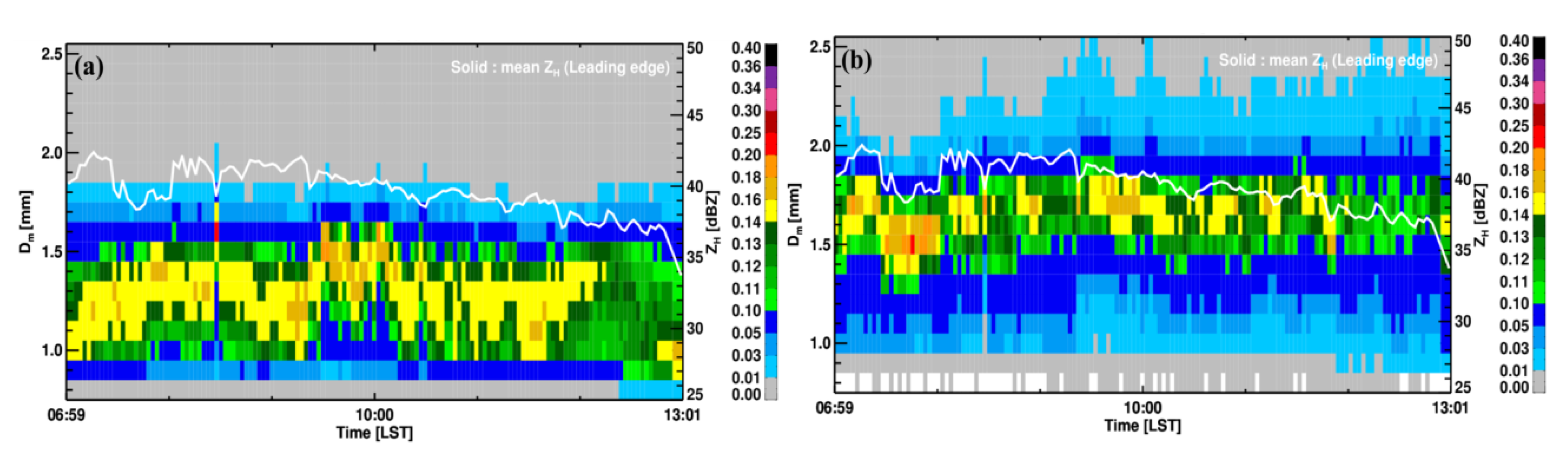 Remotesensing 12 01812 g015 Remotesensing 12 01812 g015