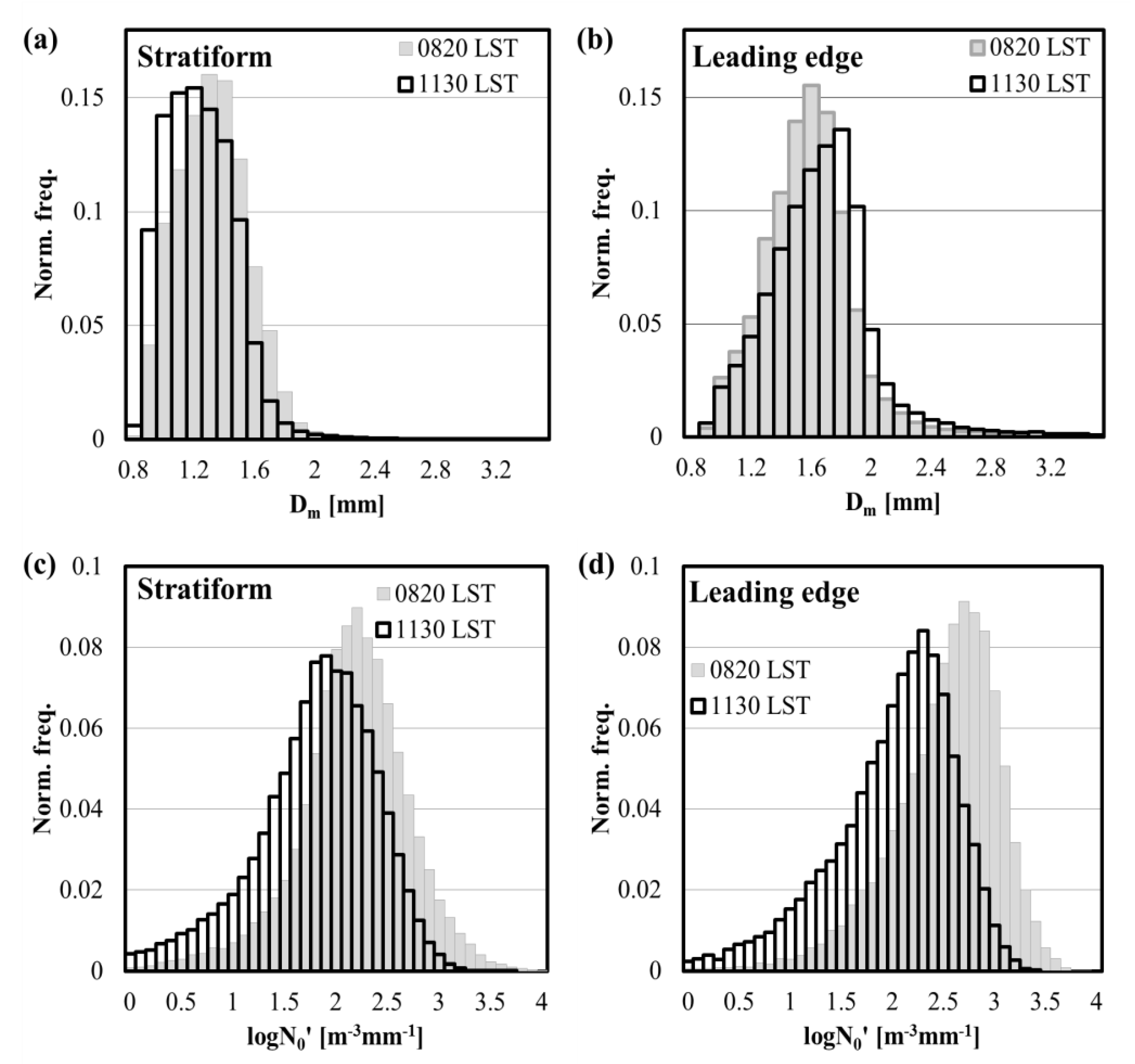 Remotesensing 12 01812 g016 Remotesensing 12 01812 g016