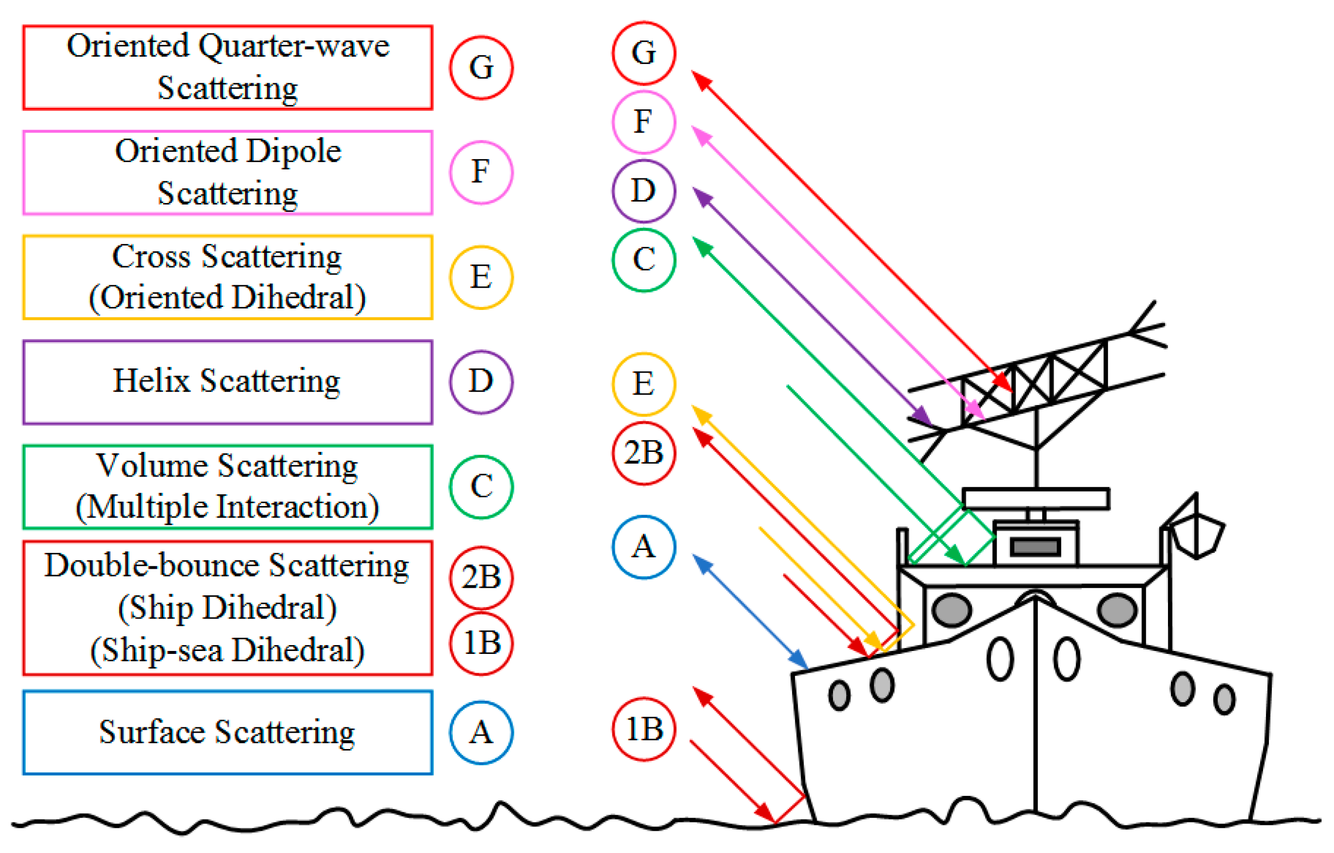 Remotesensing 12 01813 g002
