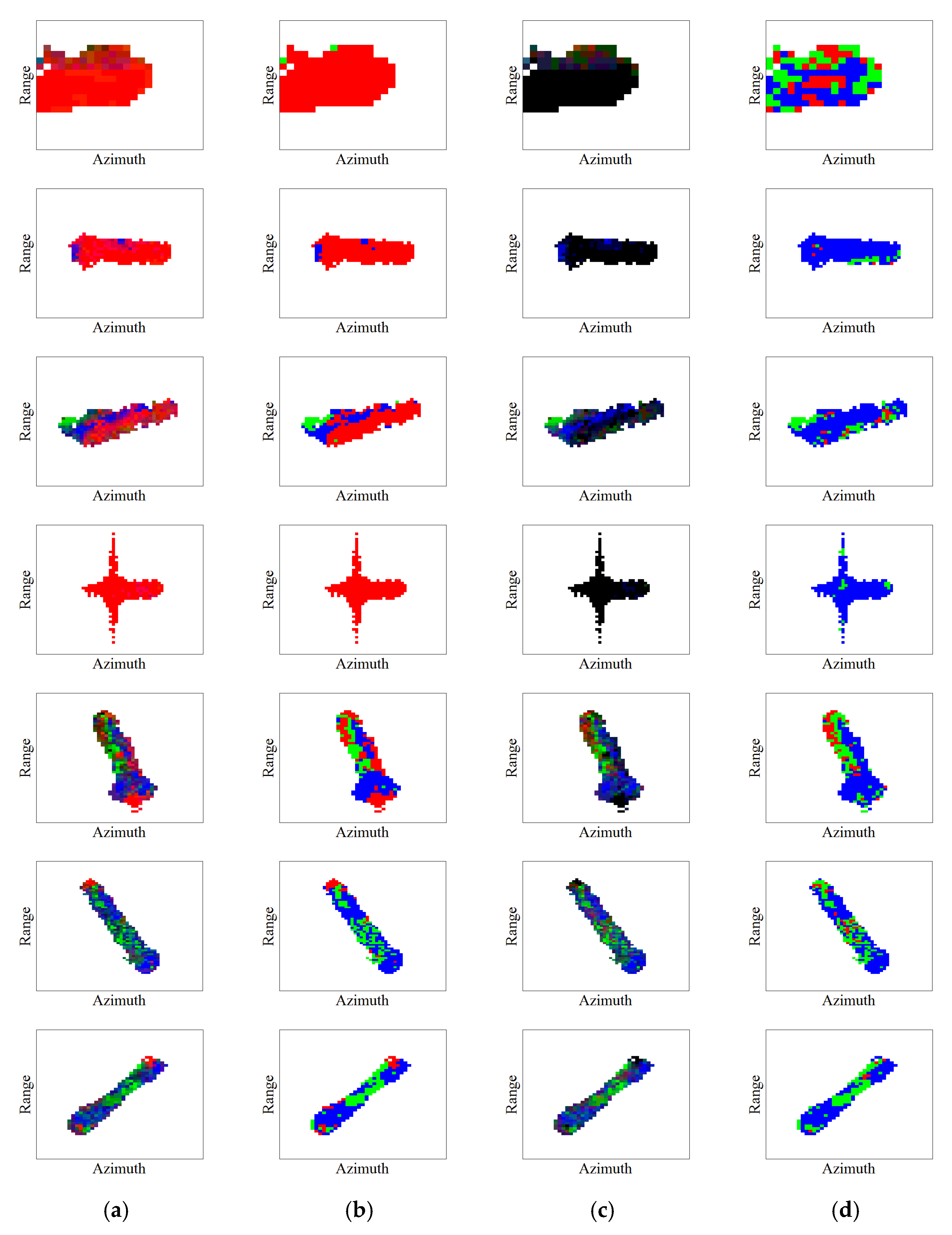 Remotesensing 12 01813 g006