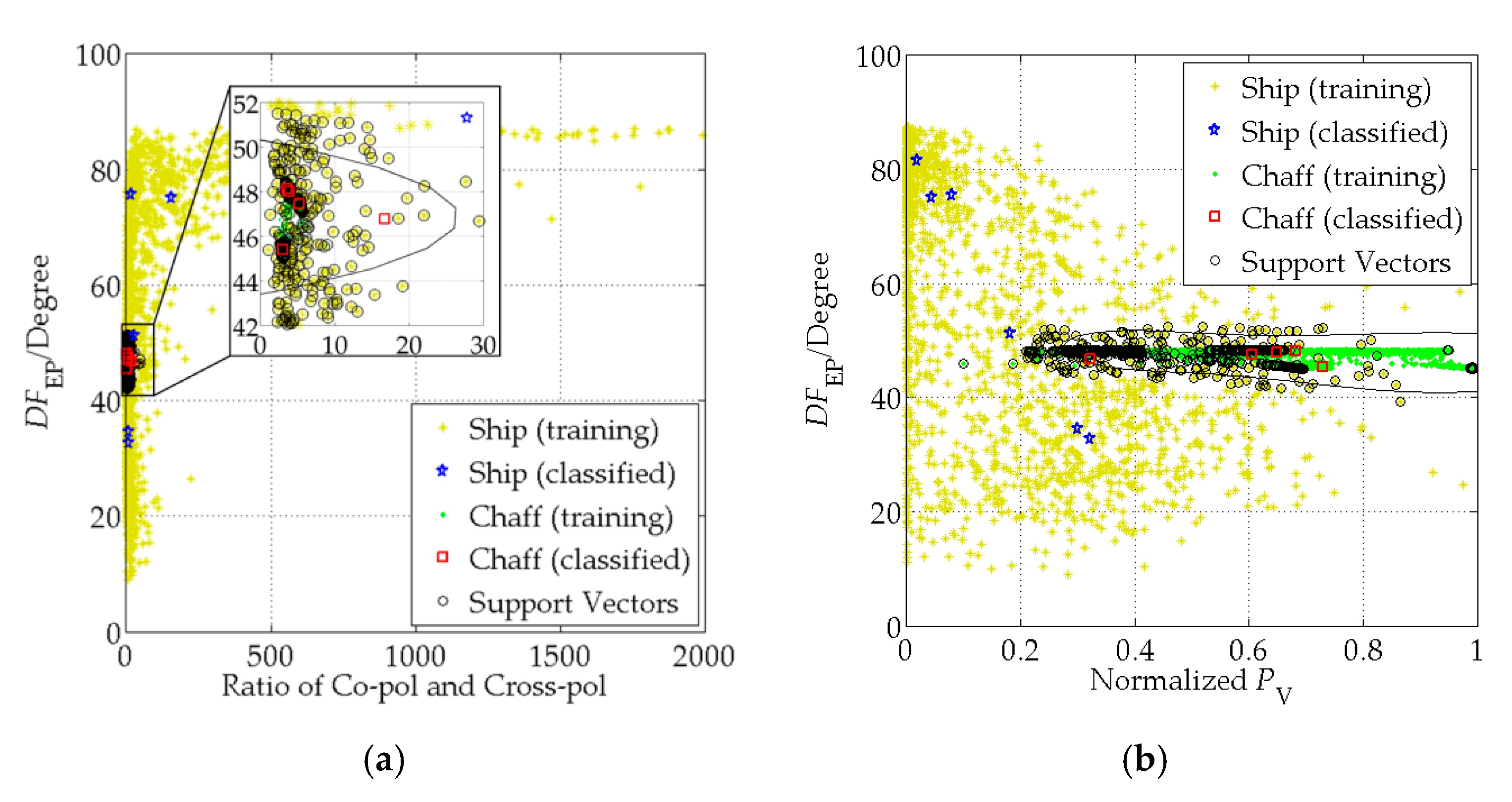 Remotesensing 12 01813 g010