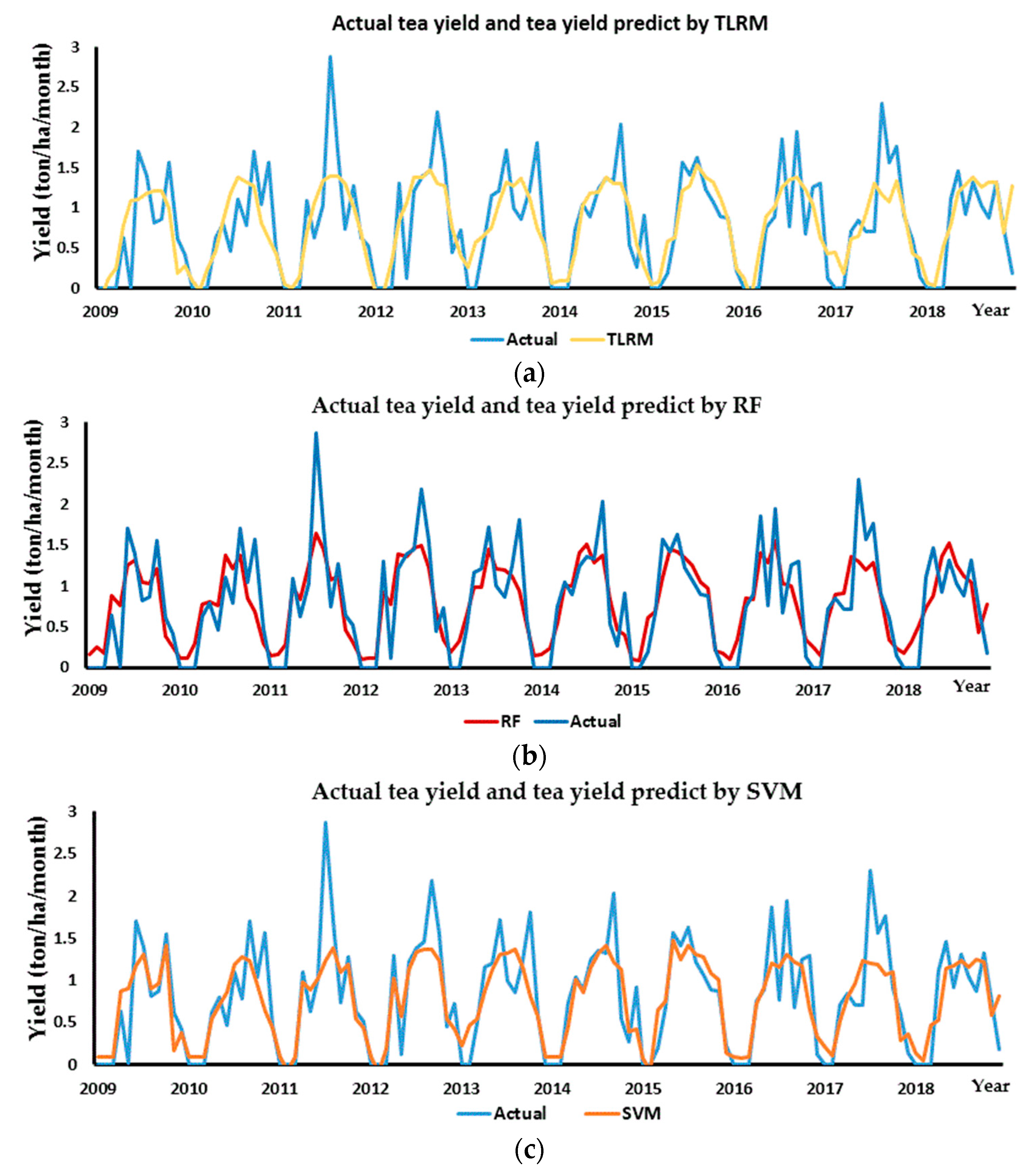 Remotesensing 12 01814 g008